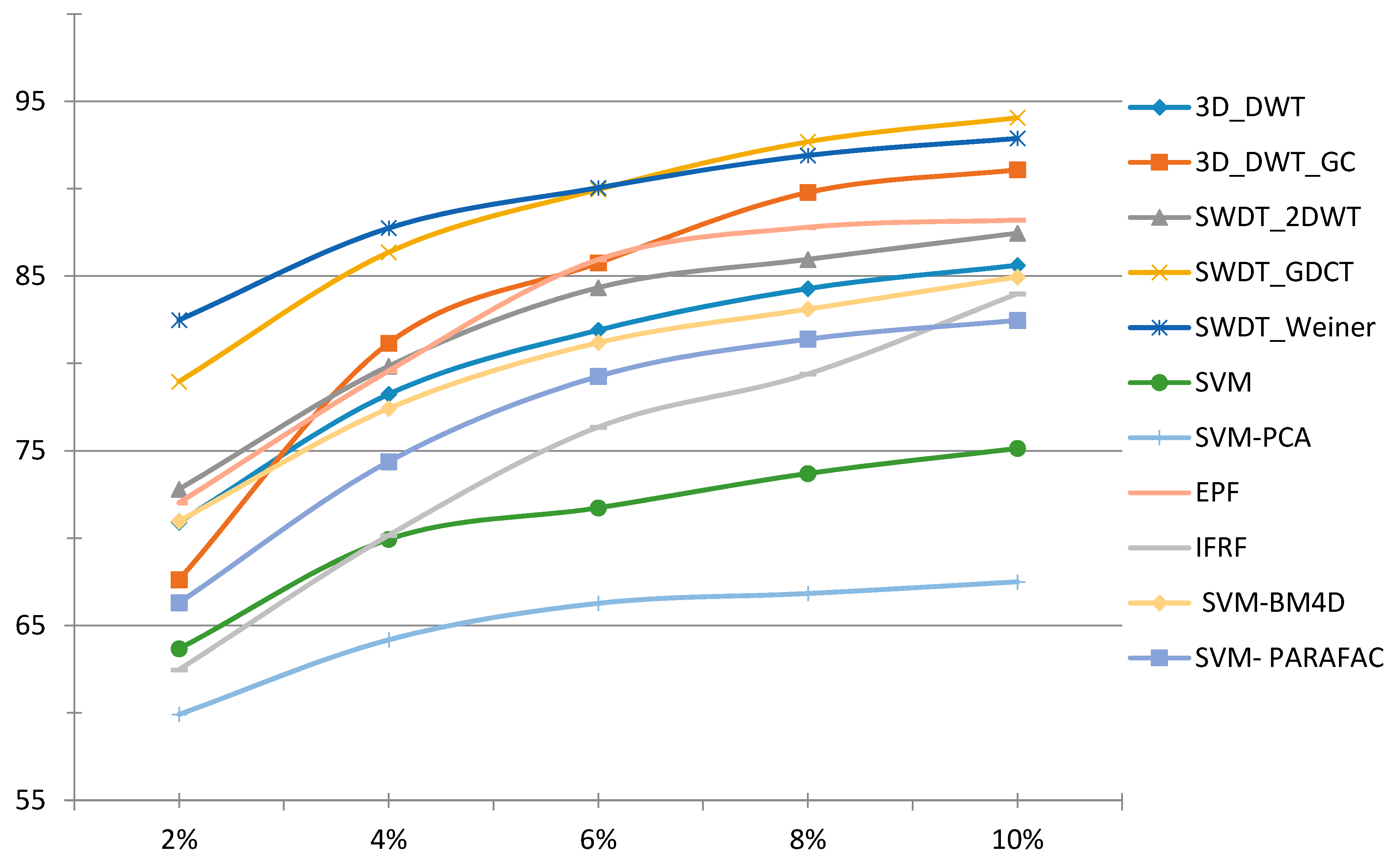 Remotesensing 11 02906 g012