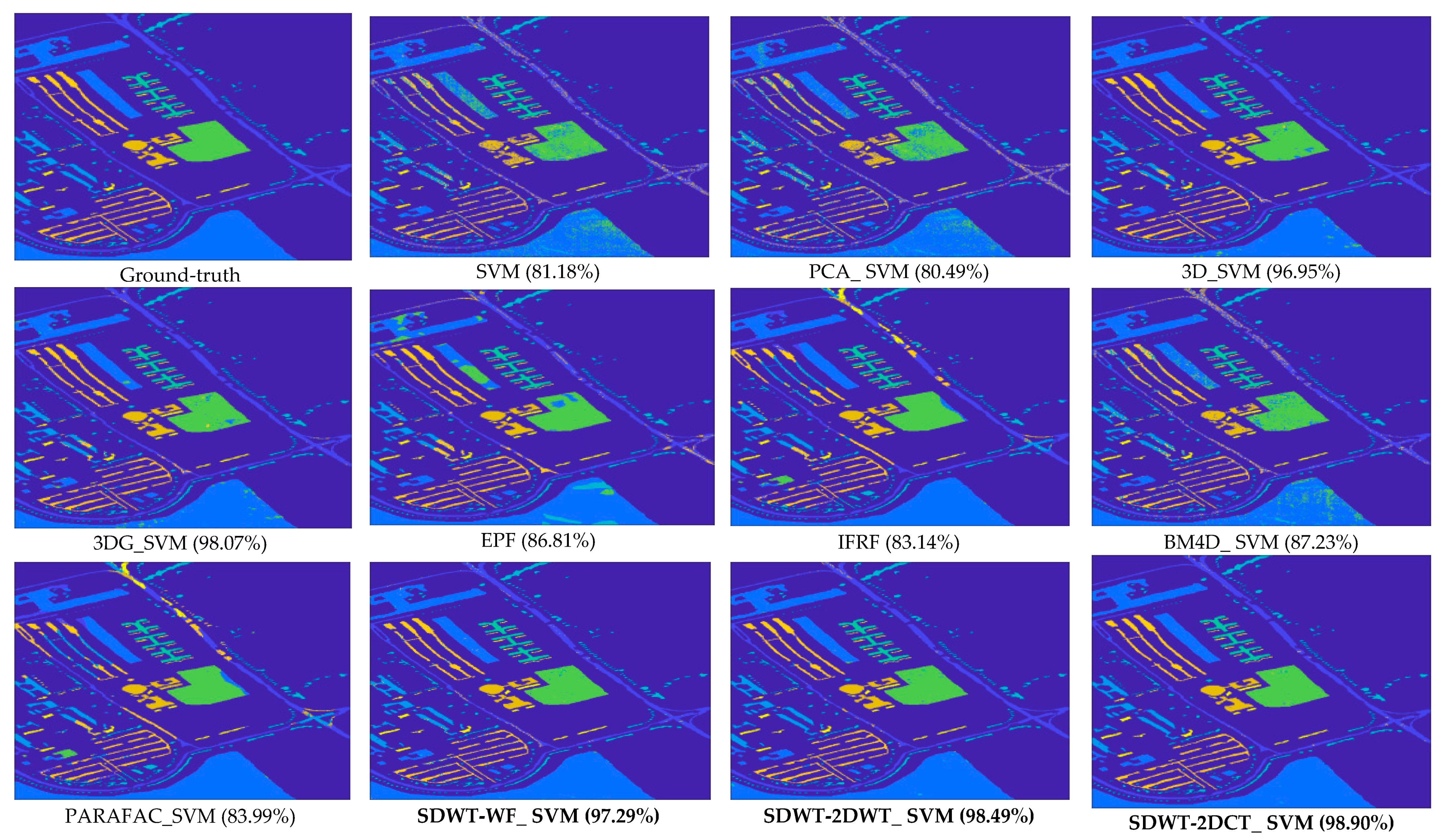 Remotesensing 11 02906 g013