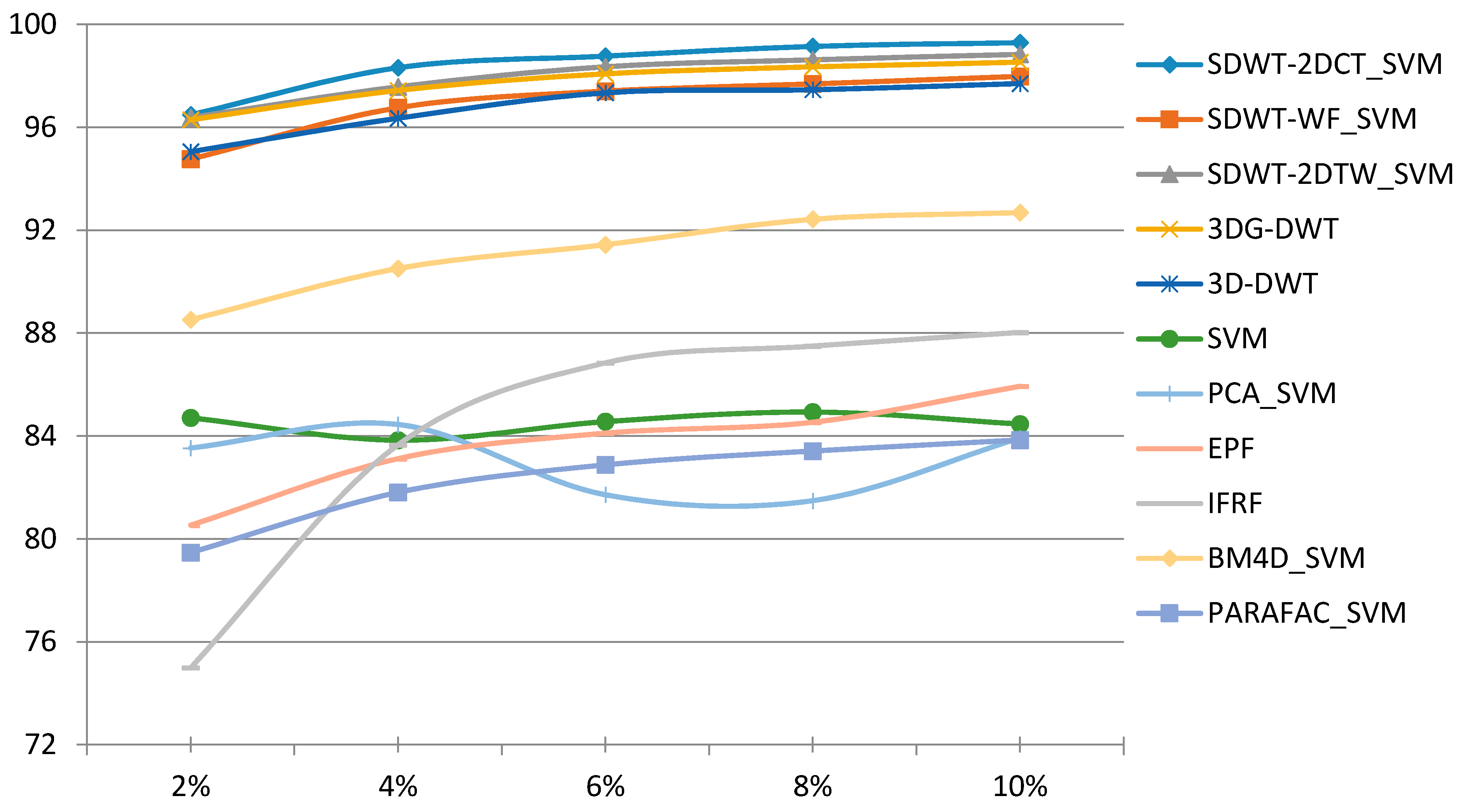 Remotesensing 11 02906 g014