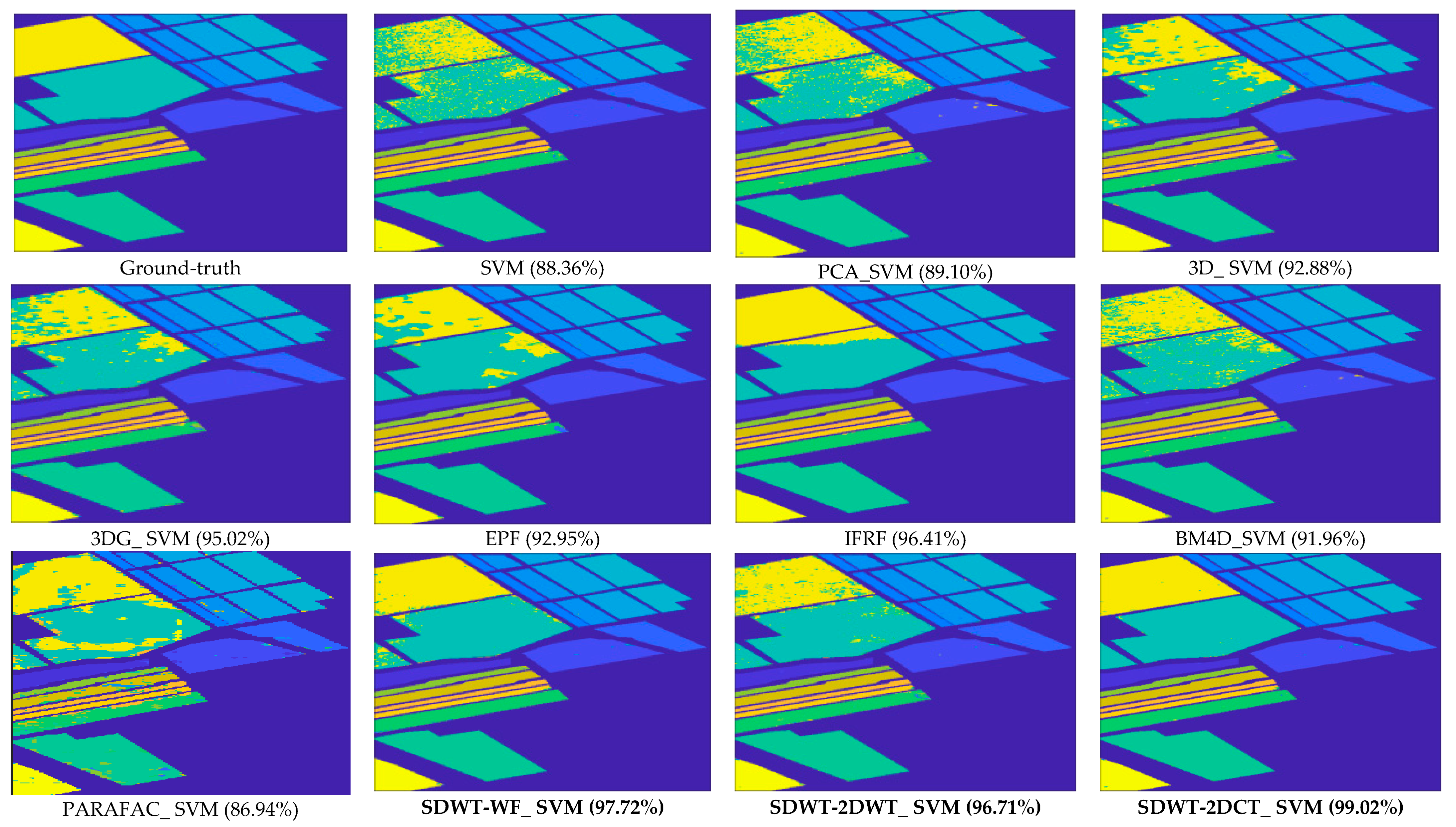 Remotesensing 11 02906 g015