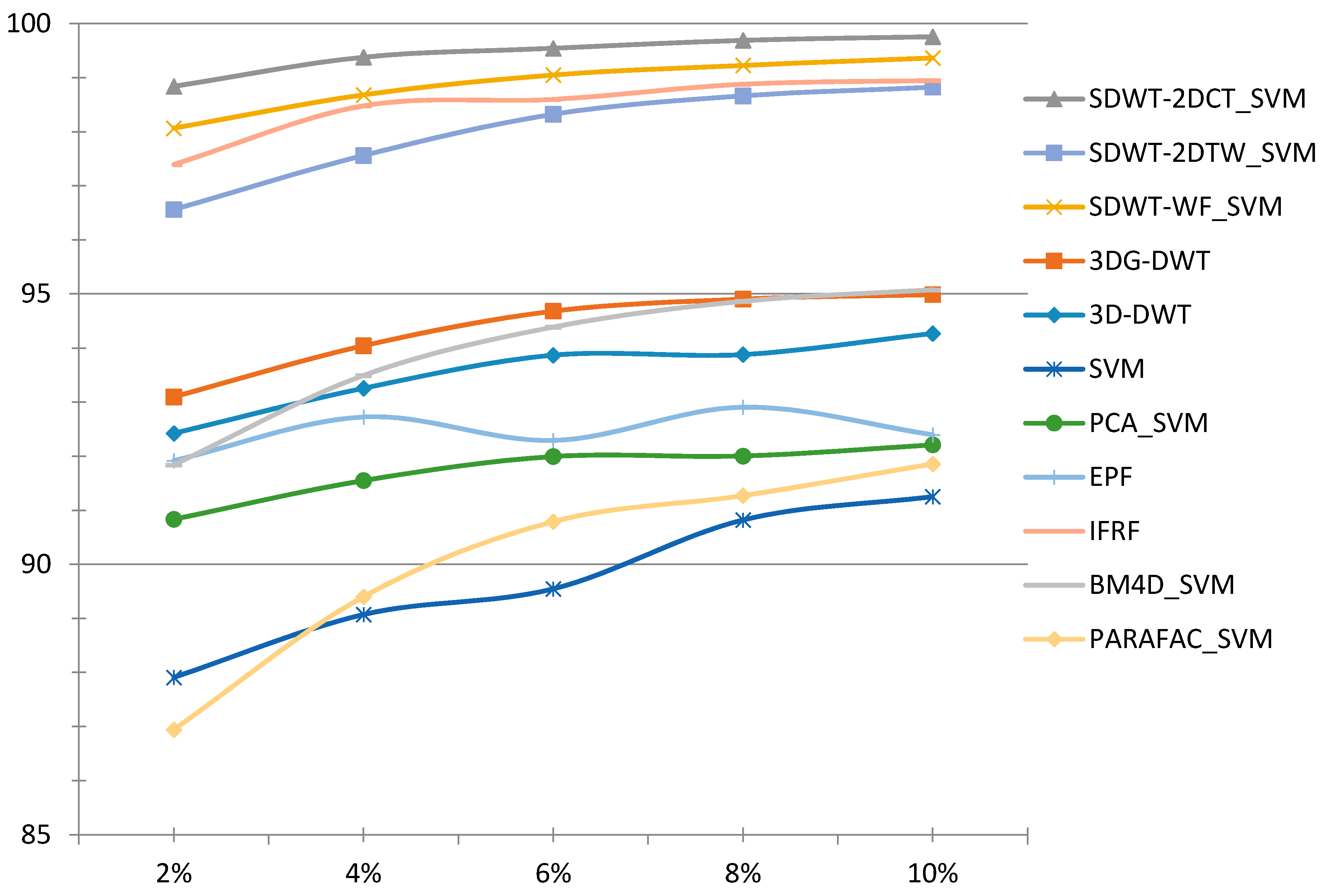 Remotesensing 11 02906 g016