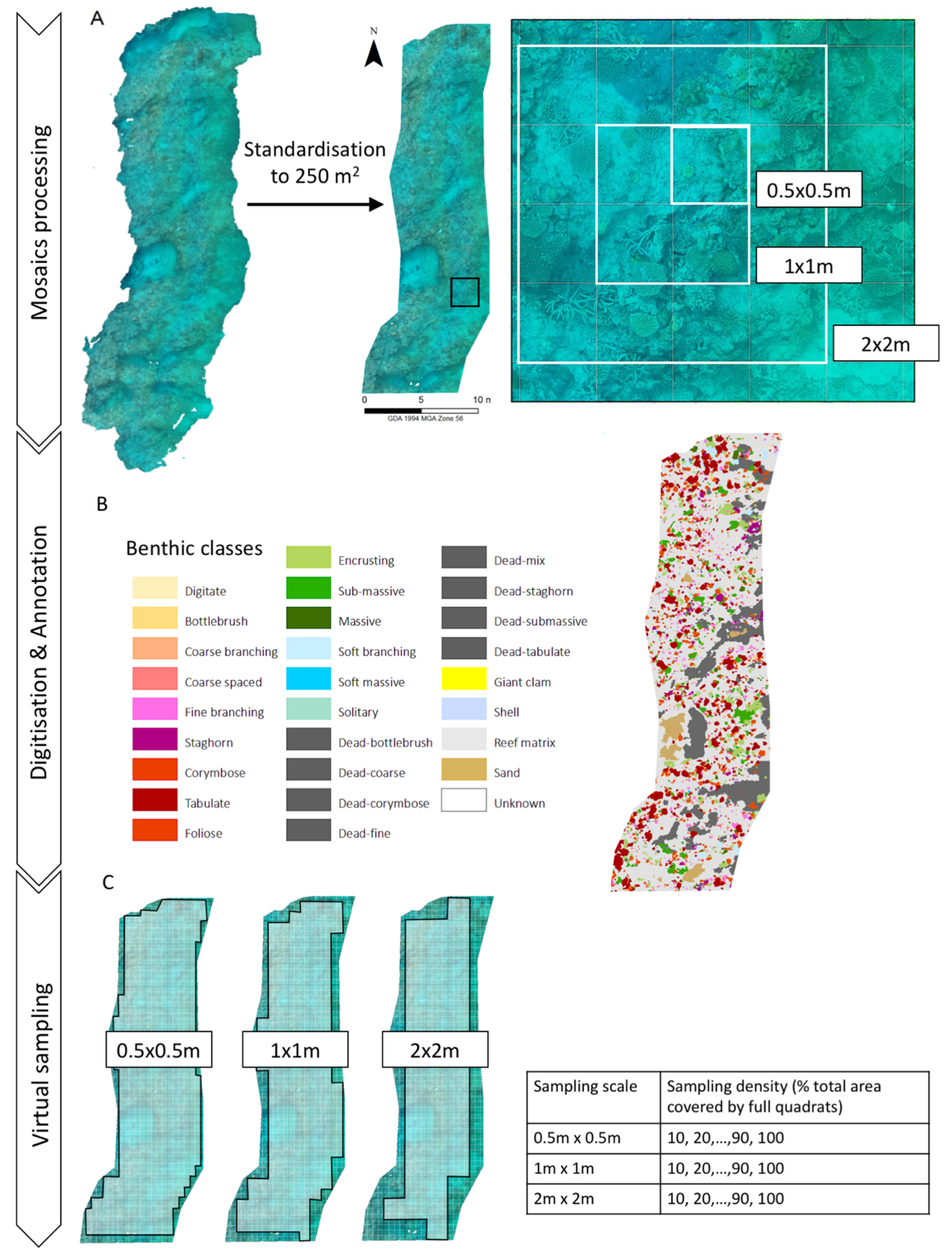 Remotesensing 11 02907 g002 Remotesensing 11 02907 g002
