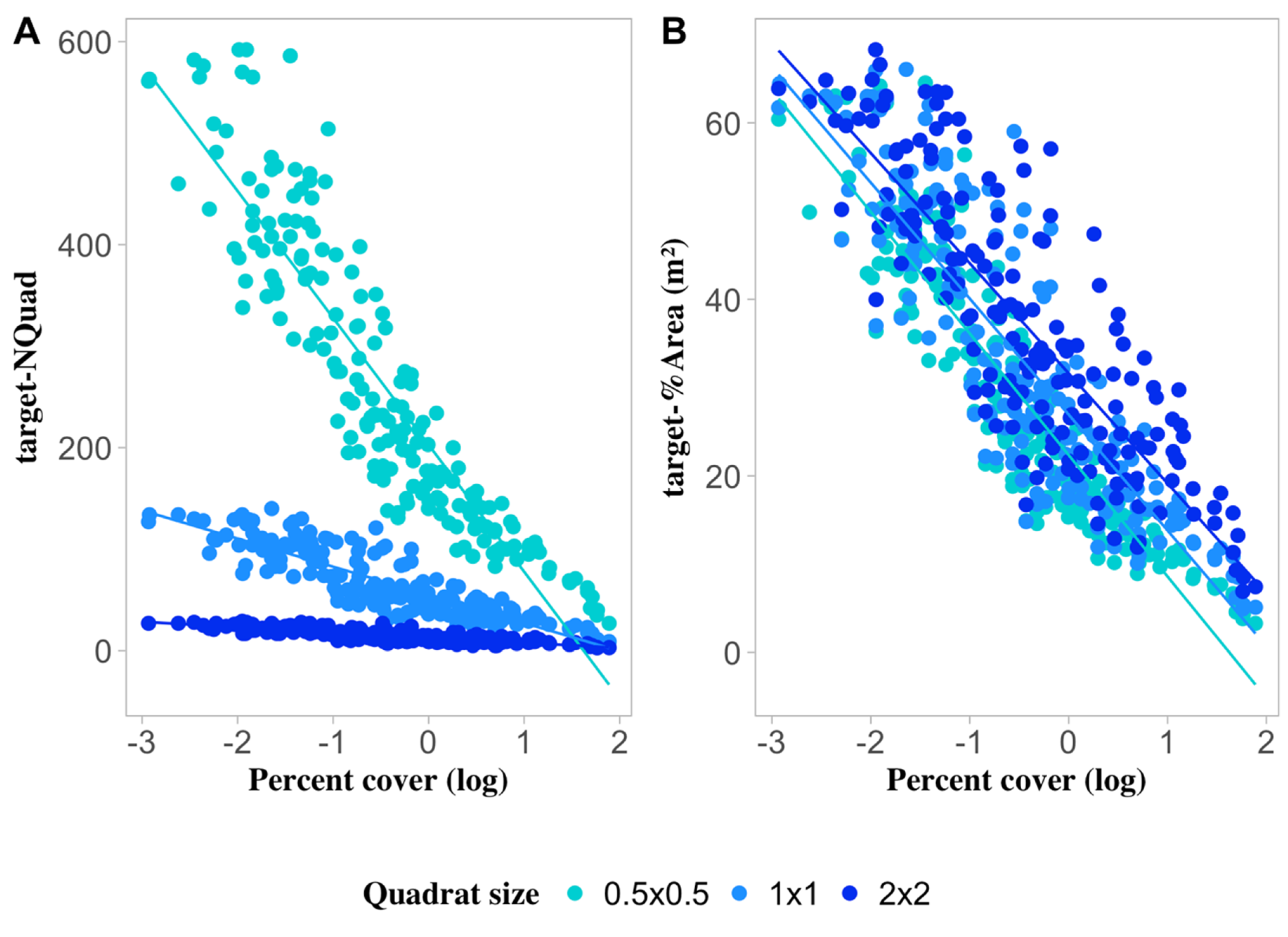 Remotesensing 11 02907 g006 Remotesensing 11 02907 g006