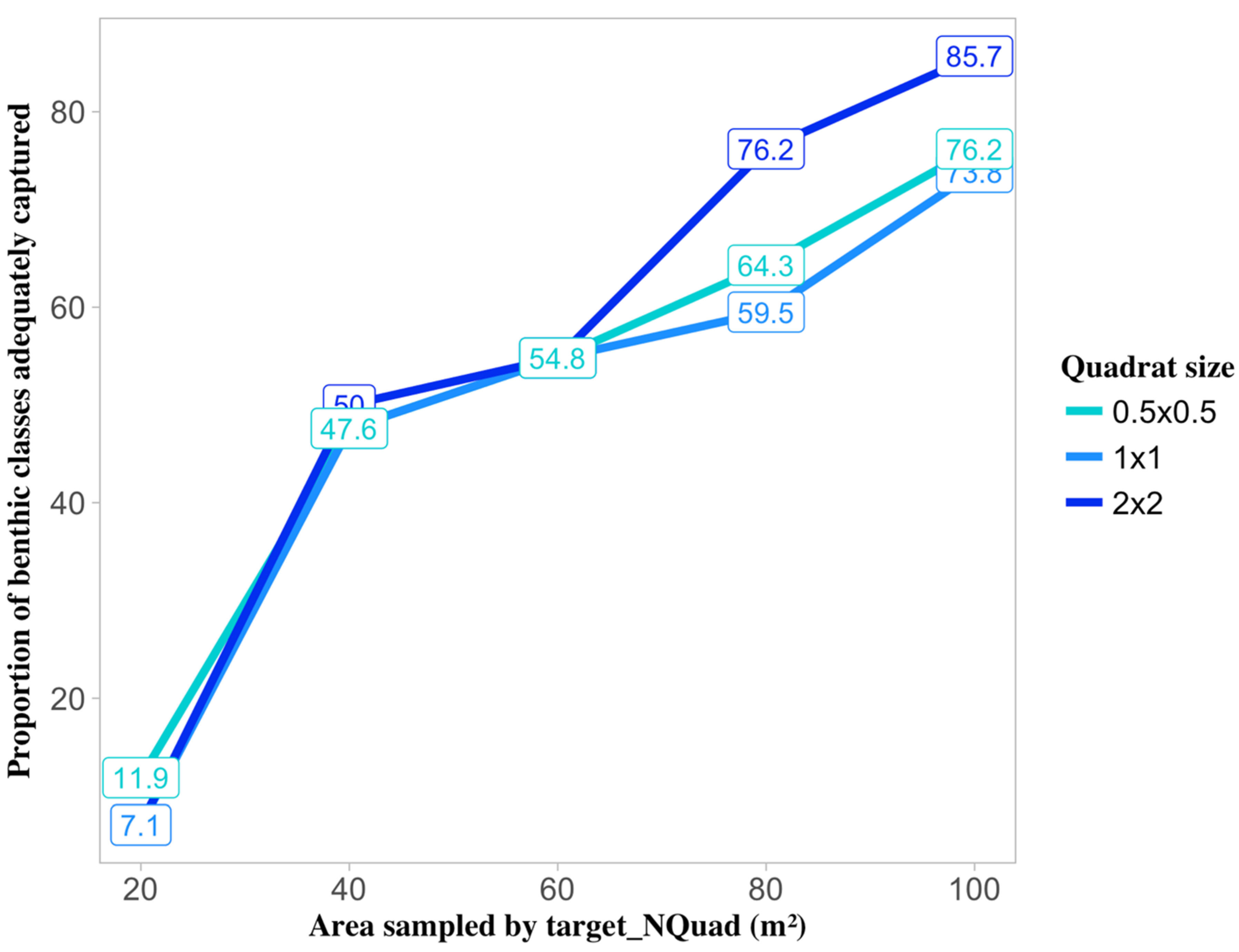 Remotesensing 11 02907 g007 Remotesensing 11 02907 g007