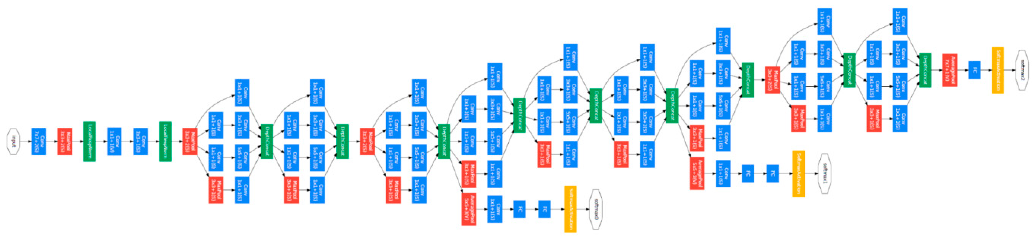 Remotesensing 11 02908 g002