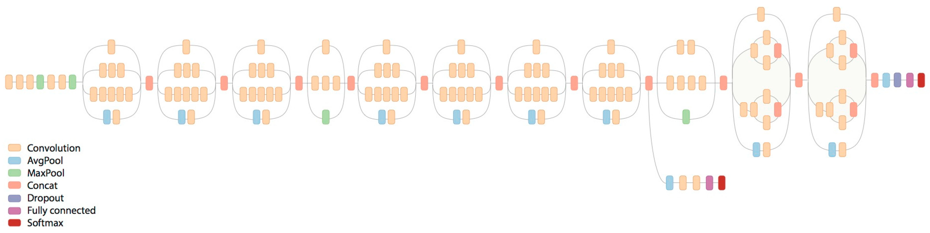 Remotesensing 11 02908 g003