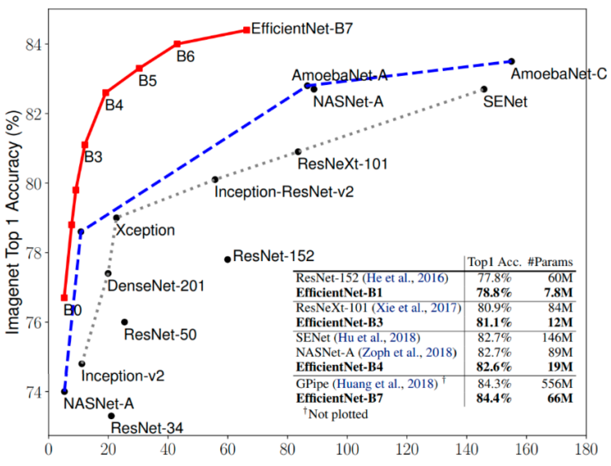 Remotesensing 11 02908 g004