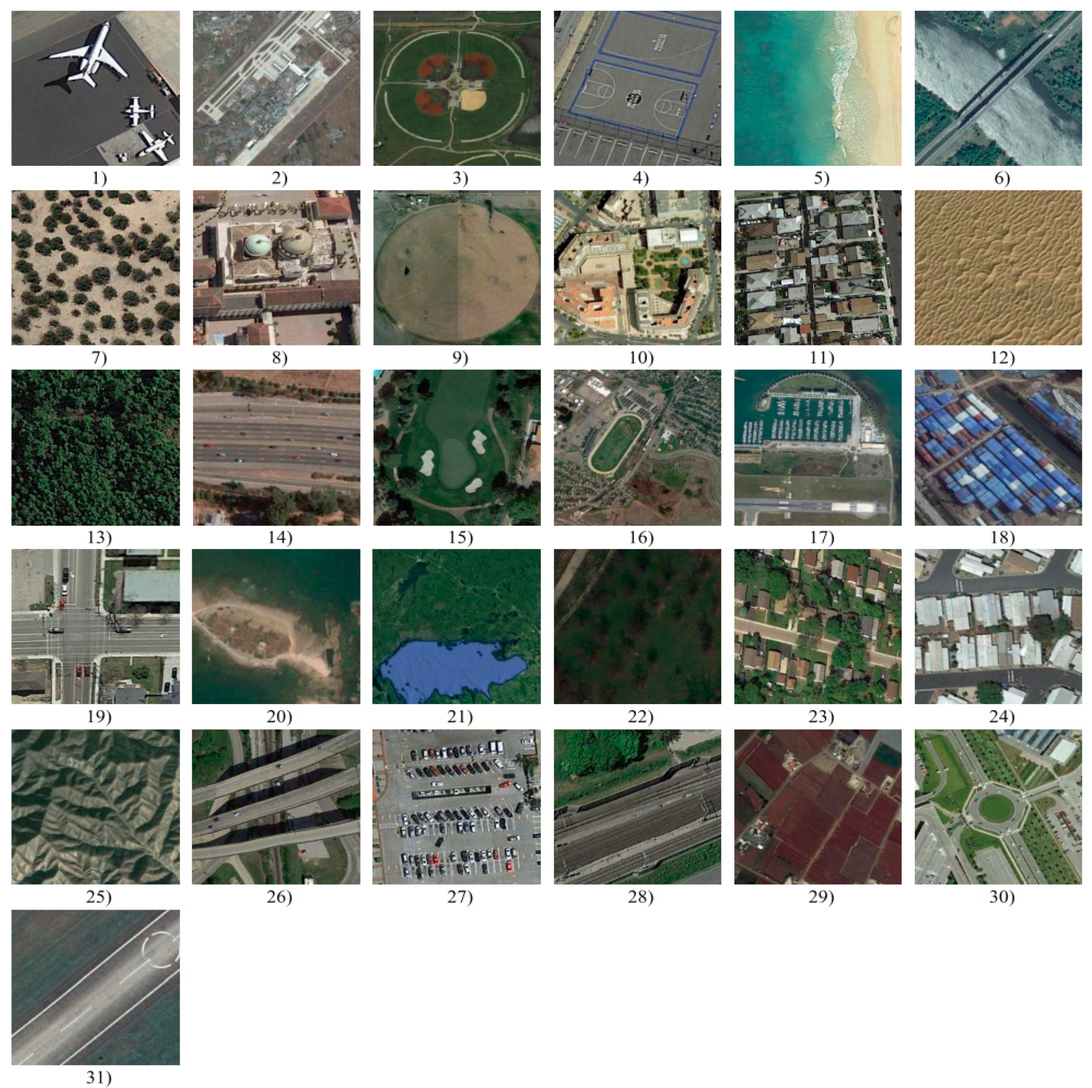 Remotesensing 11 02908 g007