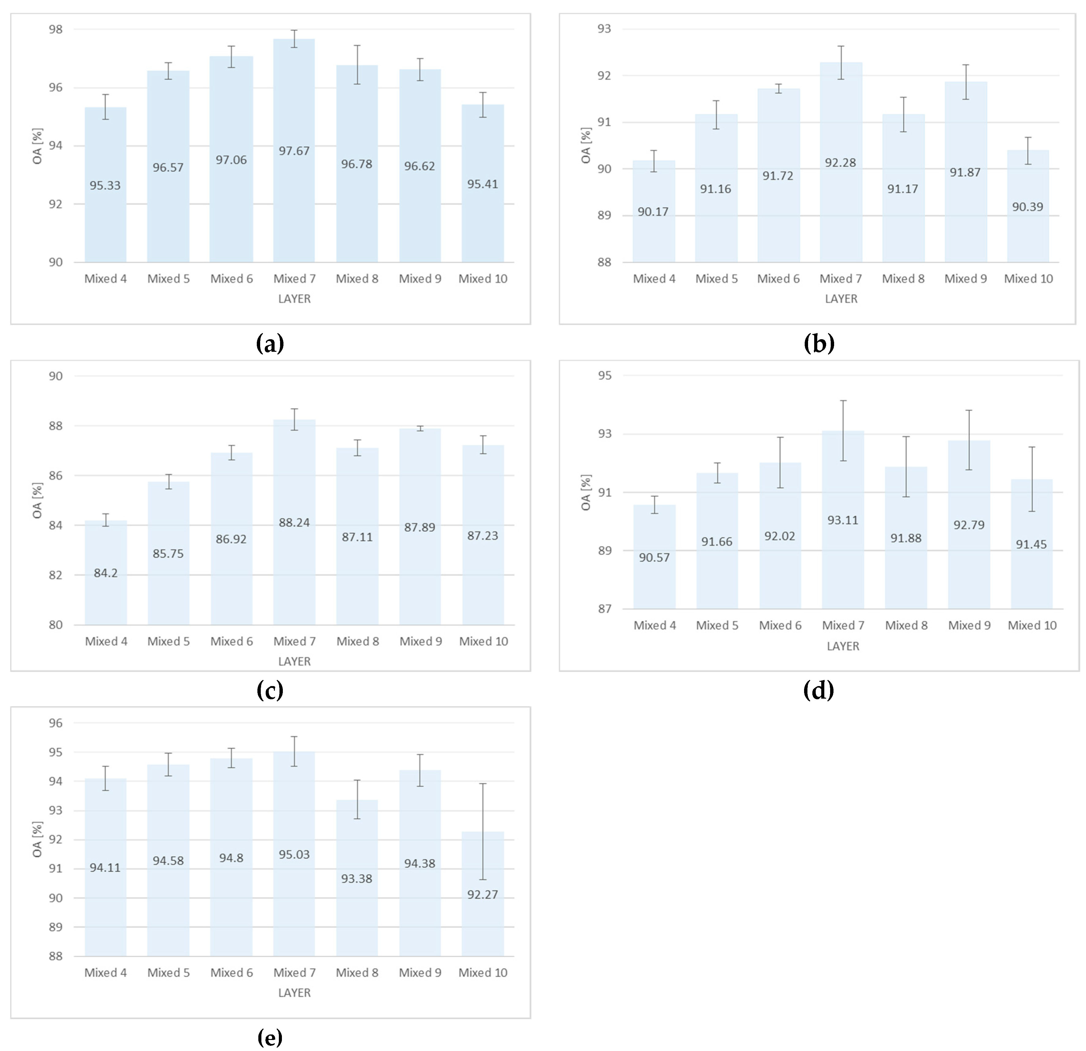 Remotesensing 11 02908 g008