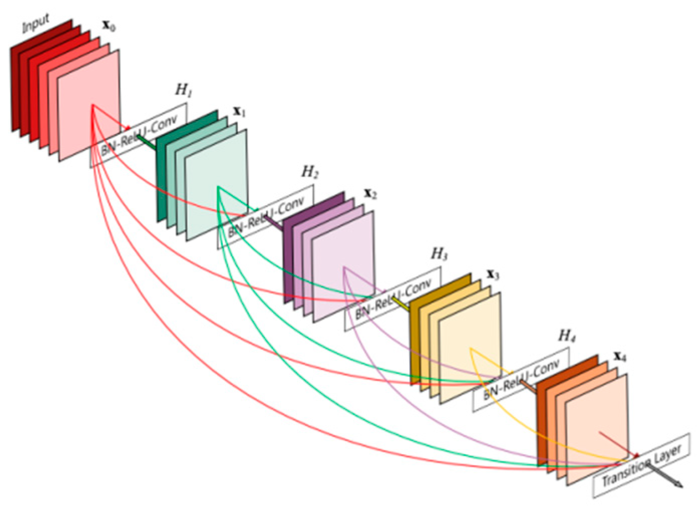 Remotesensing 11 02908 g012