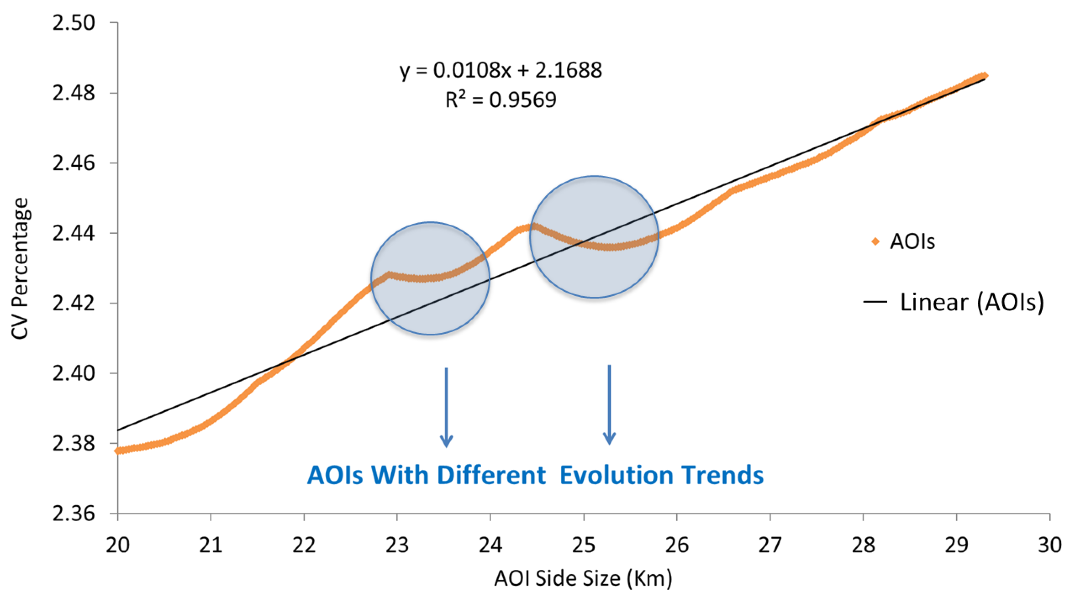 Remotesensing 11 02909 g014