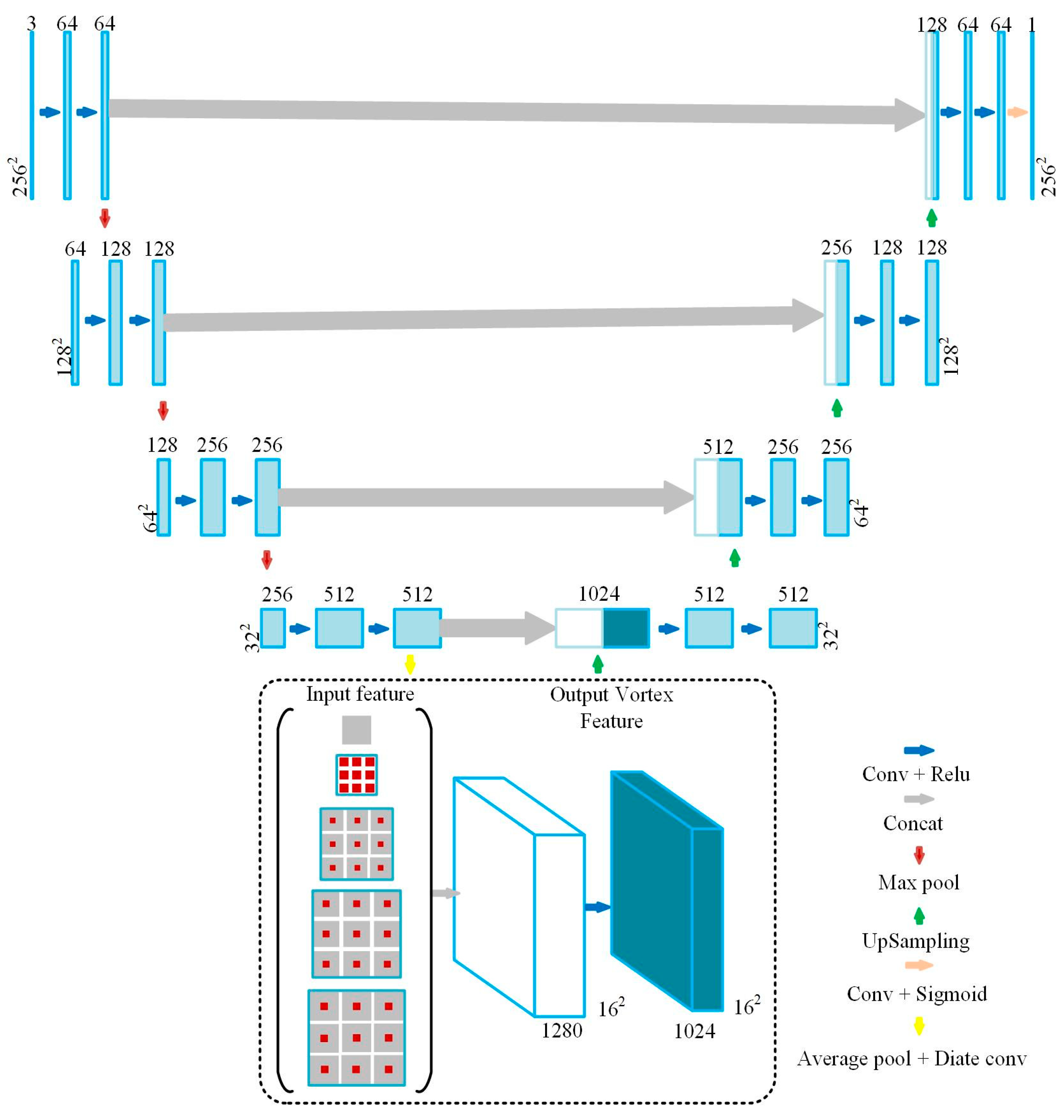 Remotesensing 11 02912 g004