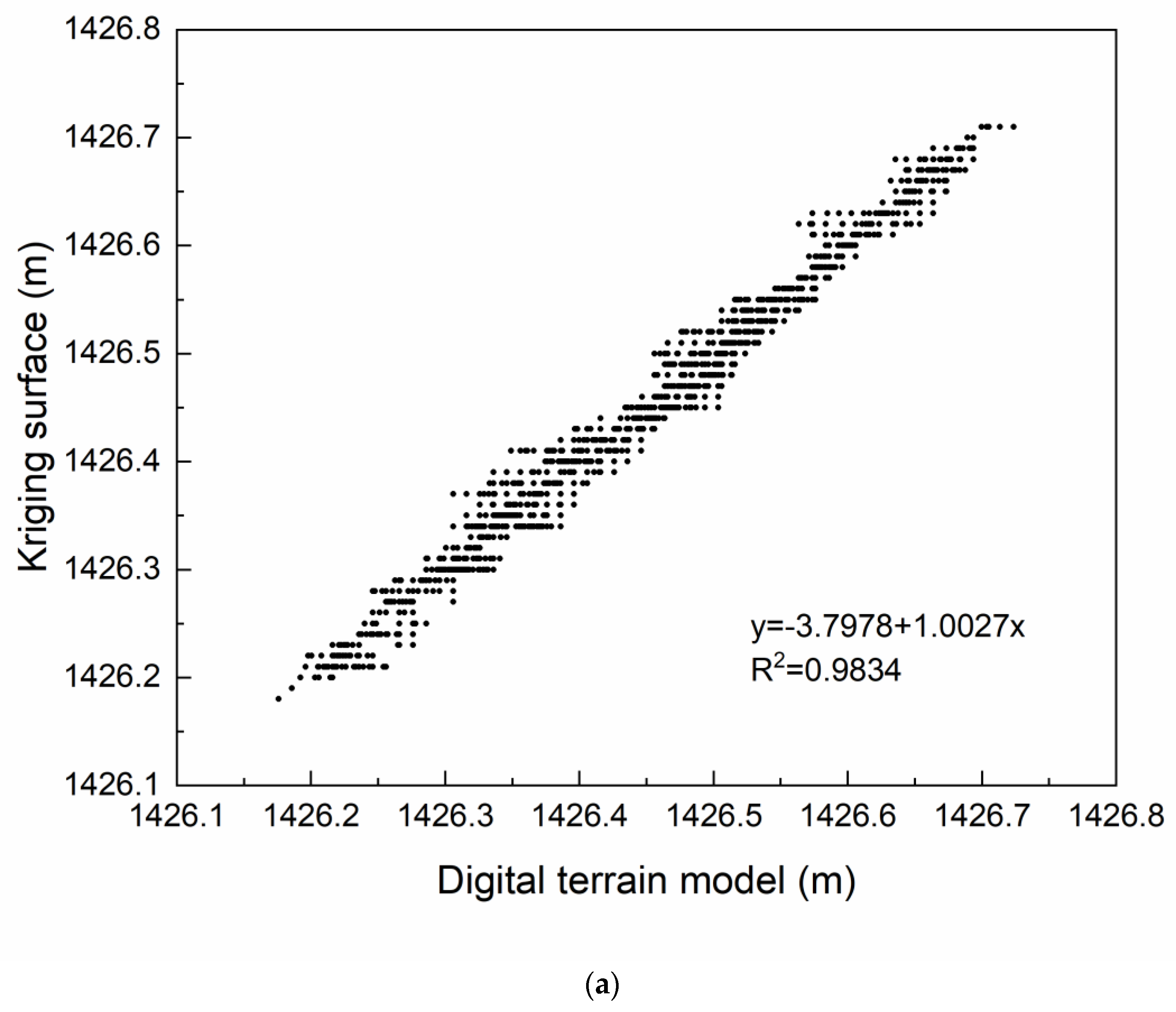 Remotesensing 11 02914 g006a