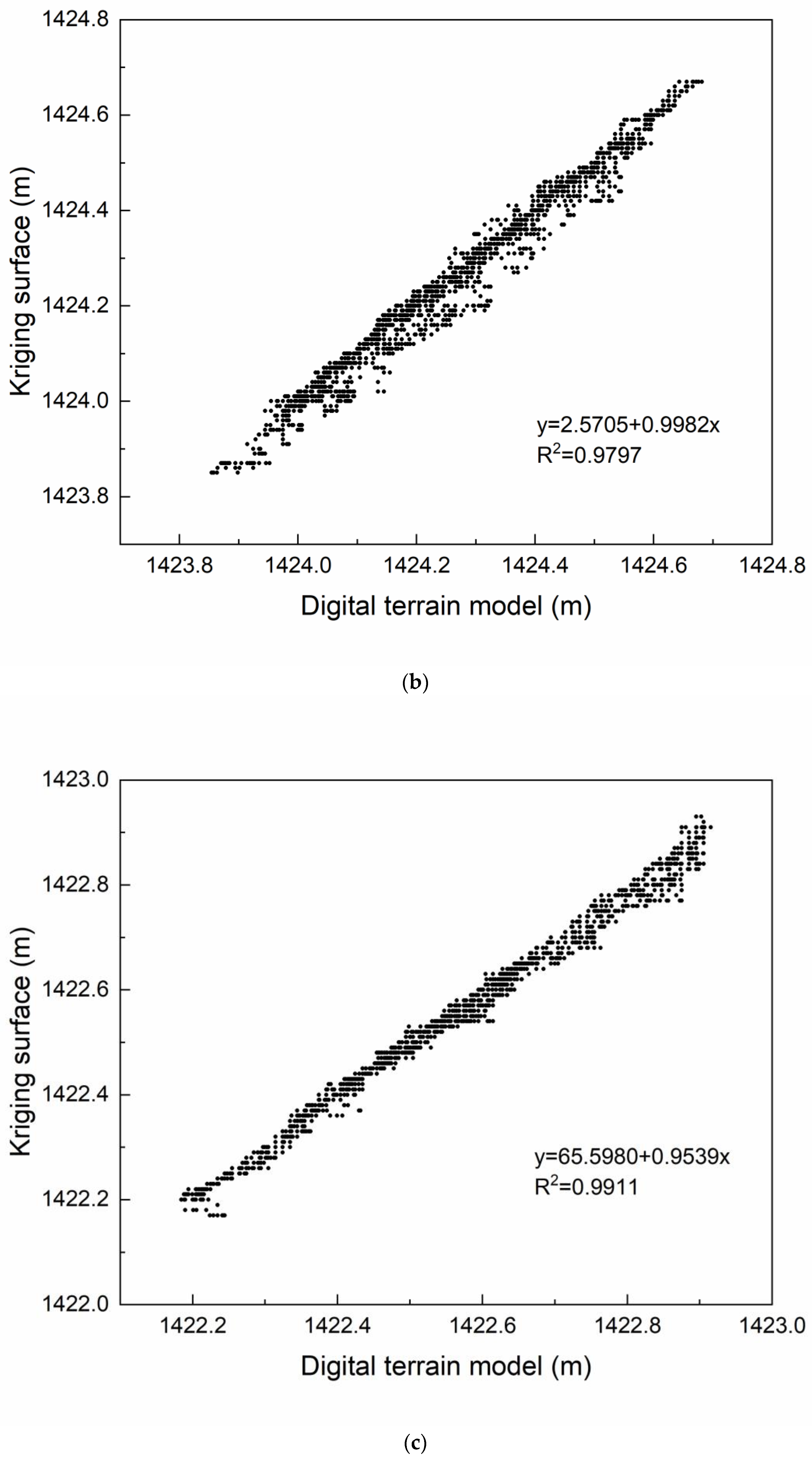 Remotesensing 11 02914 g006b