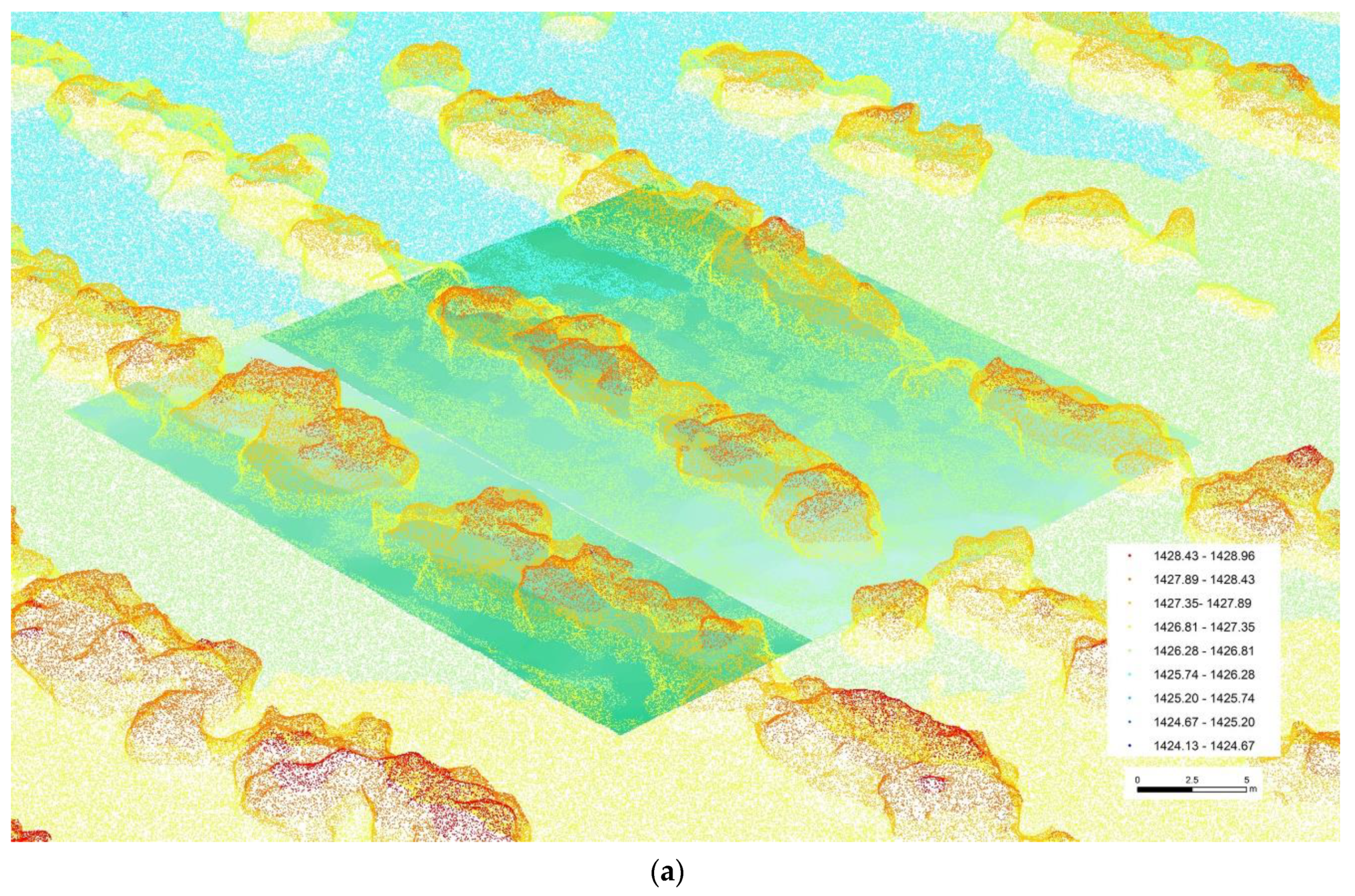 Remotesensing 11 02914 g007a