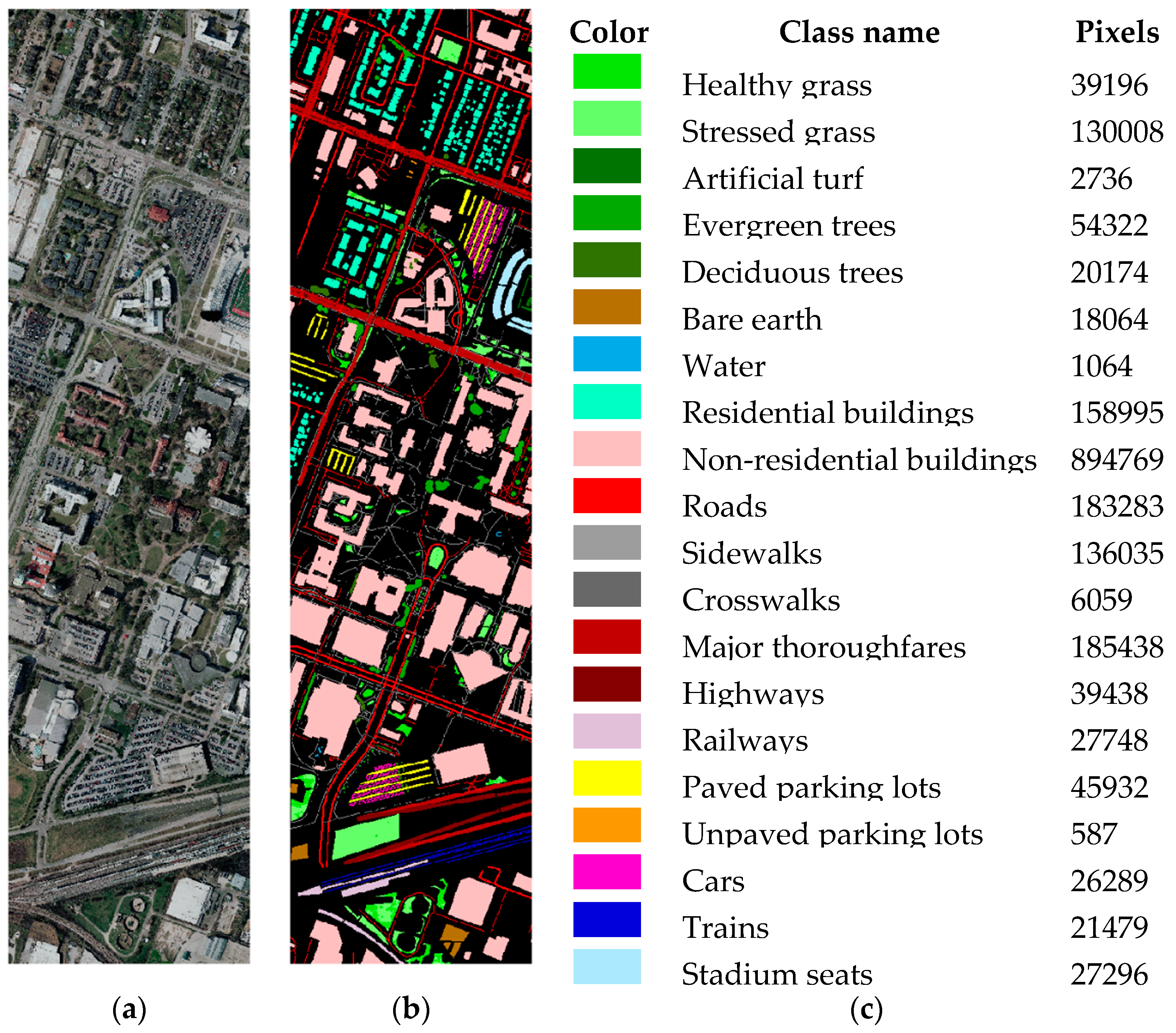 Remotesensing 11 02916 g005 Remotesensing 11 02916 g005