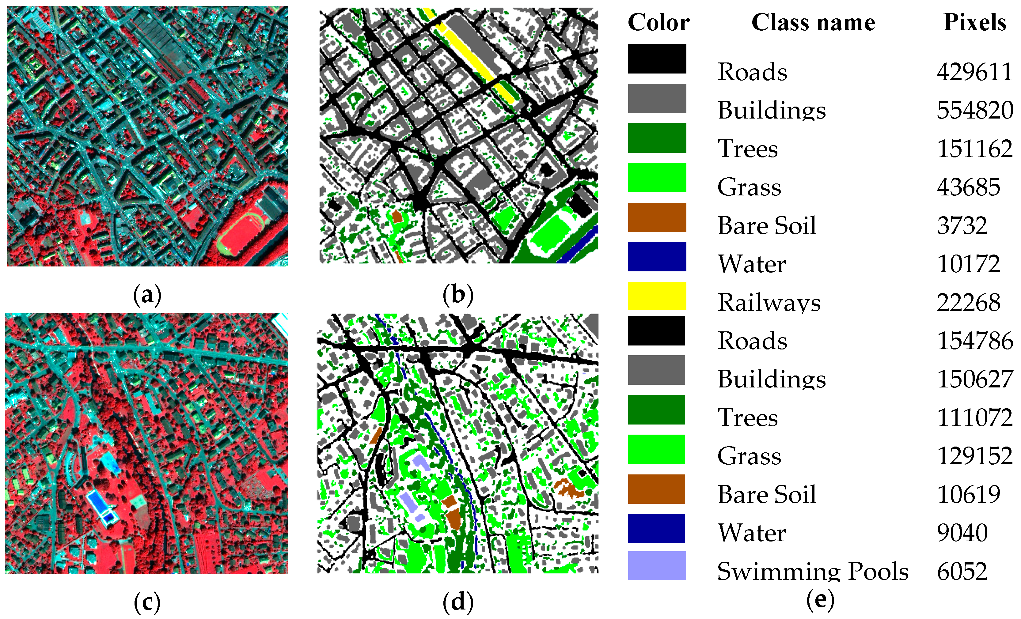 Remotesensing 11 02916 g006 Remotesensing 11 02916 g006