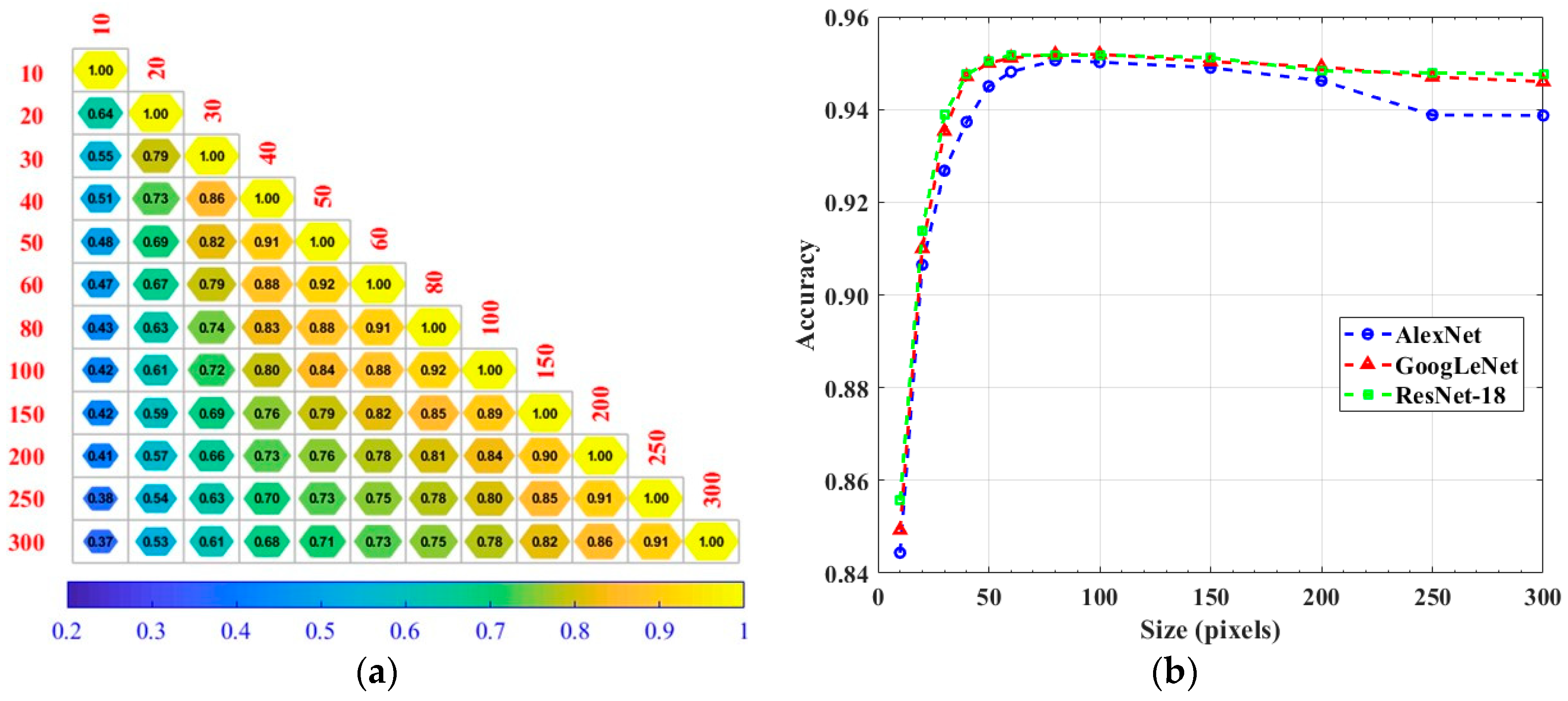 Remotesensing 11 02916 g007 Remotesensing 11 02916 g007