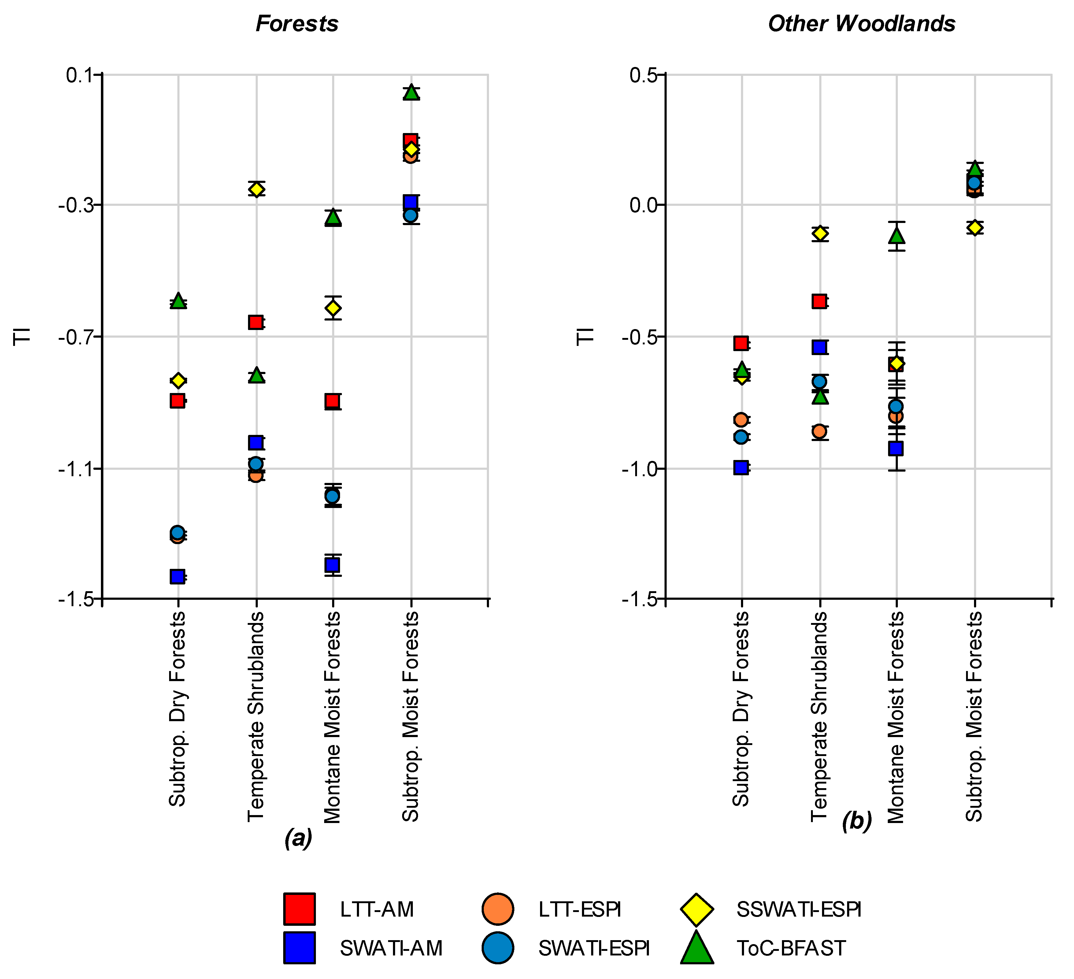 Remotesensing 11 02918 g004