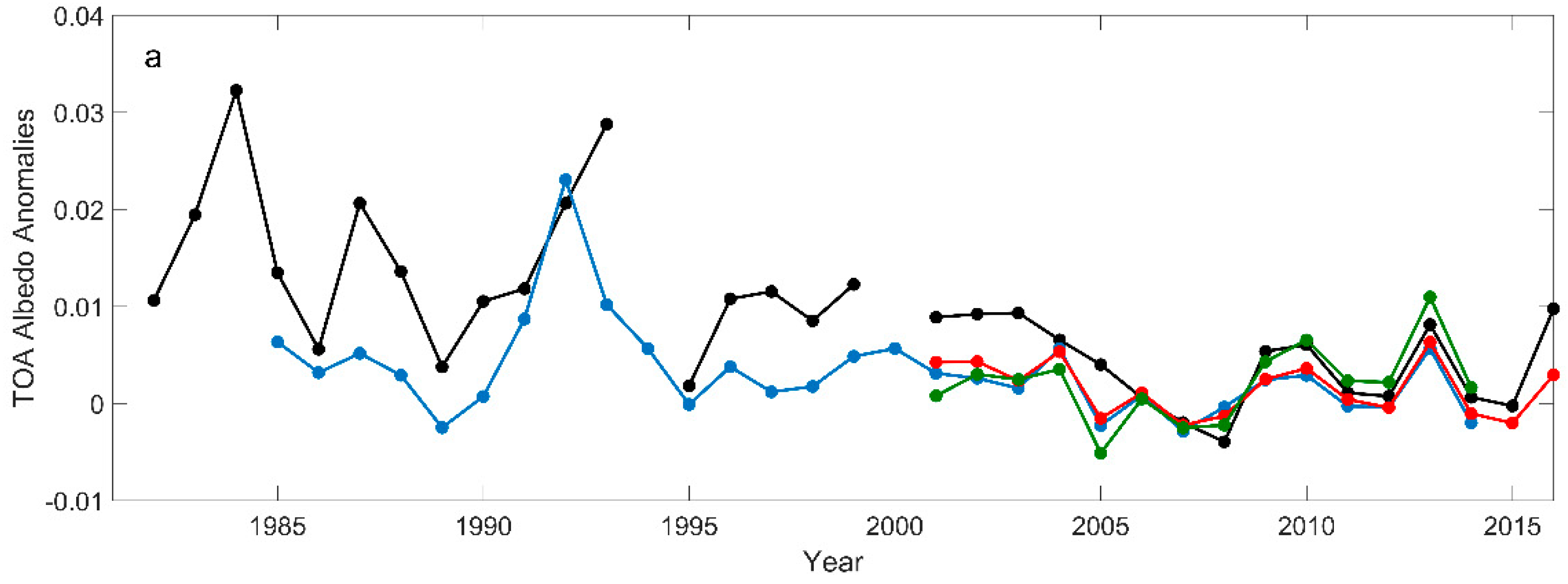 Remotesensing 11 02919 g007a