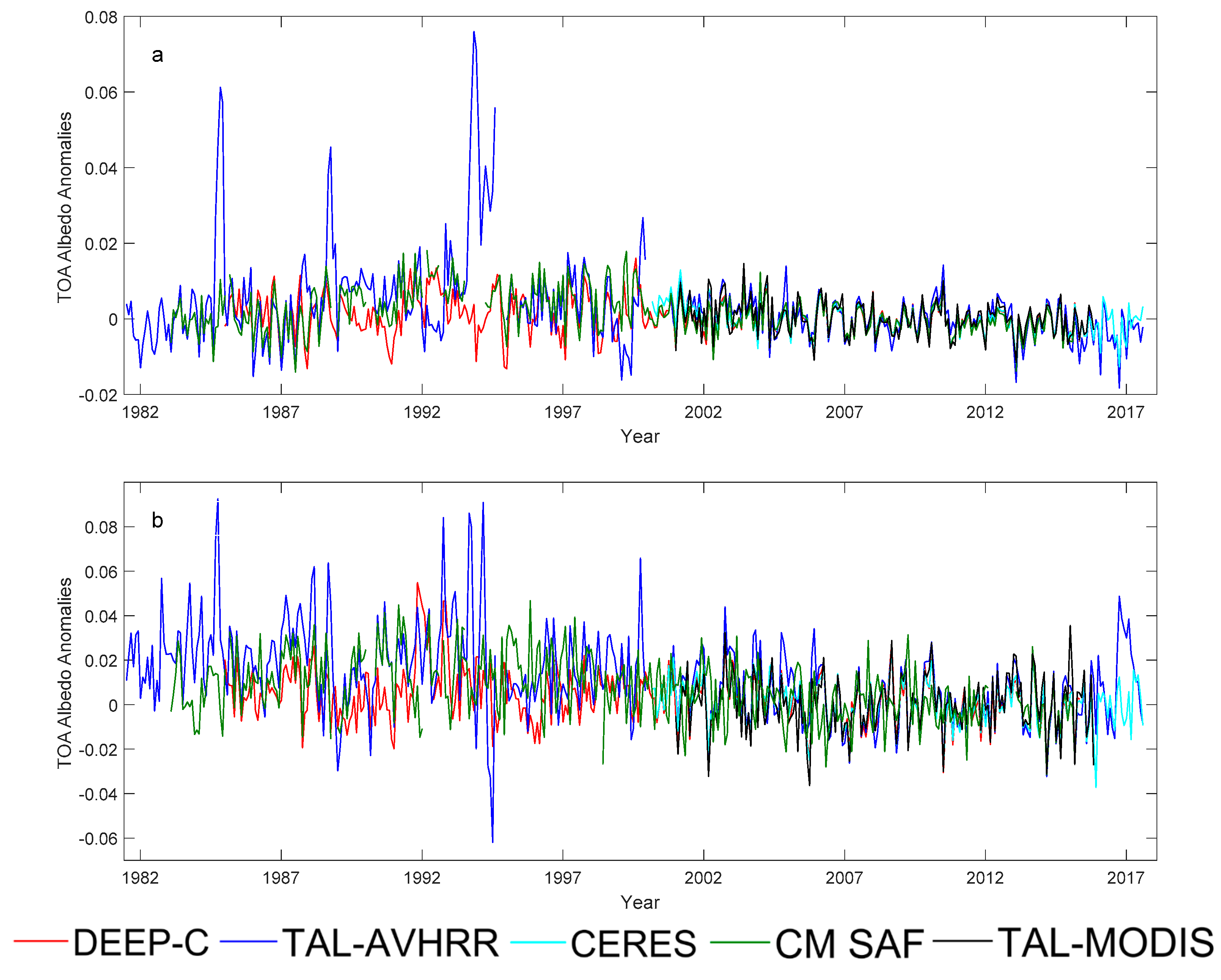 Remotesensing 11 02919 g008
