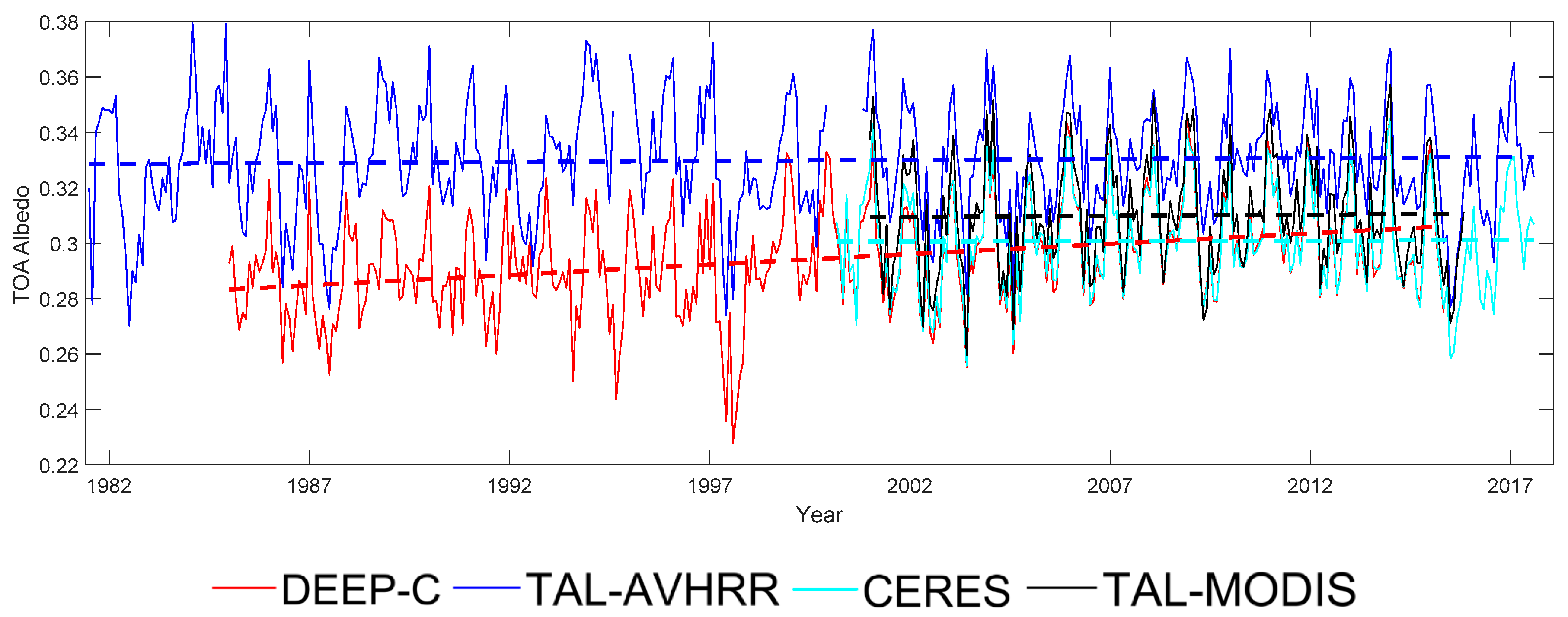 Remotesensing 11 02919 g009