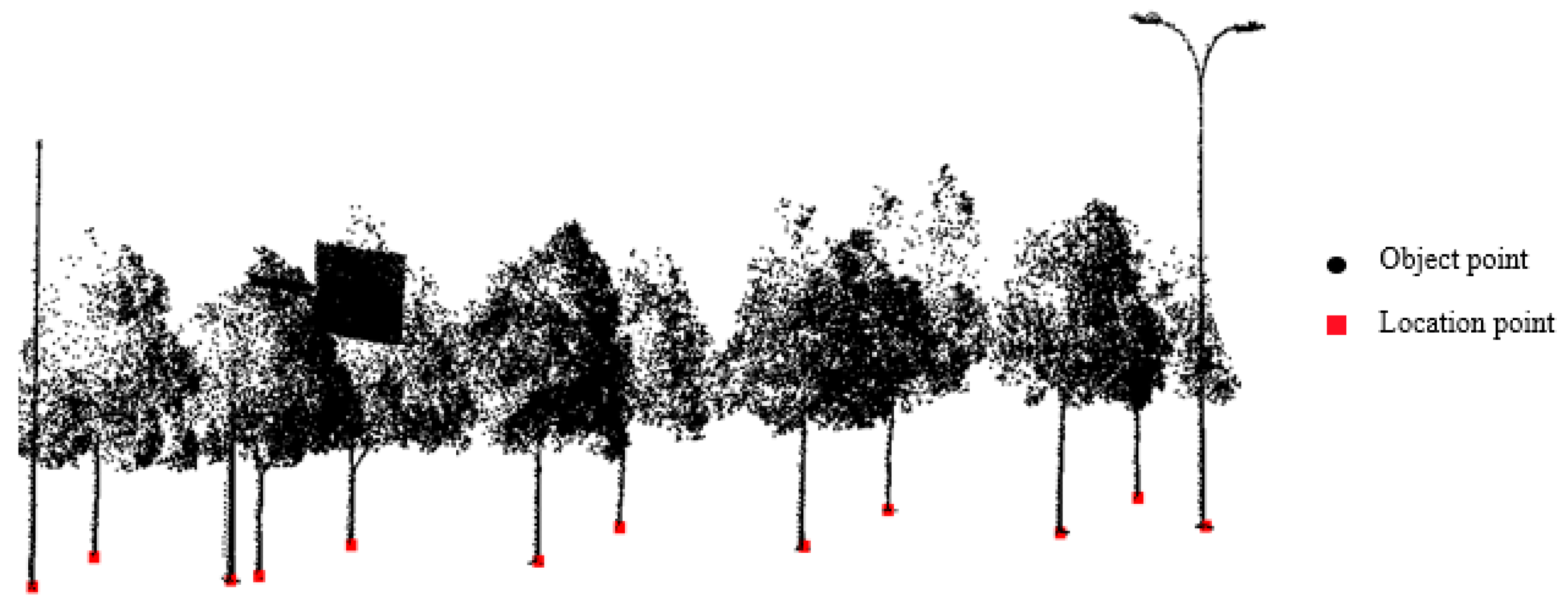 Remotesensing 11 02920 g002