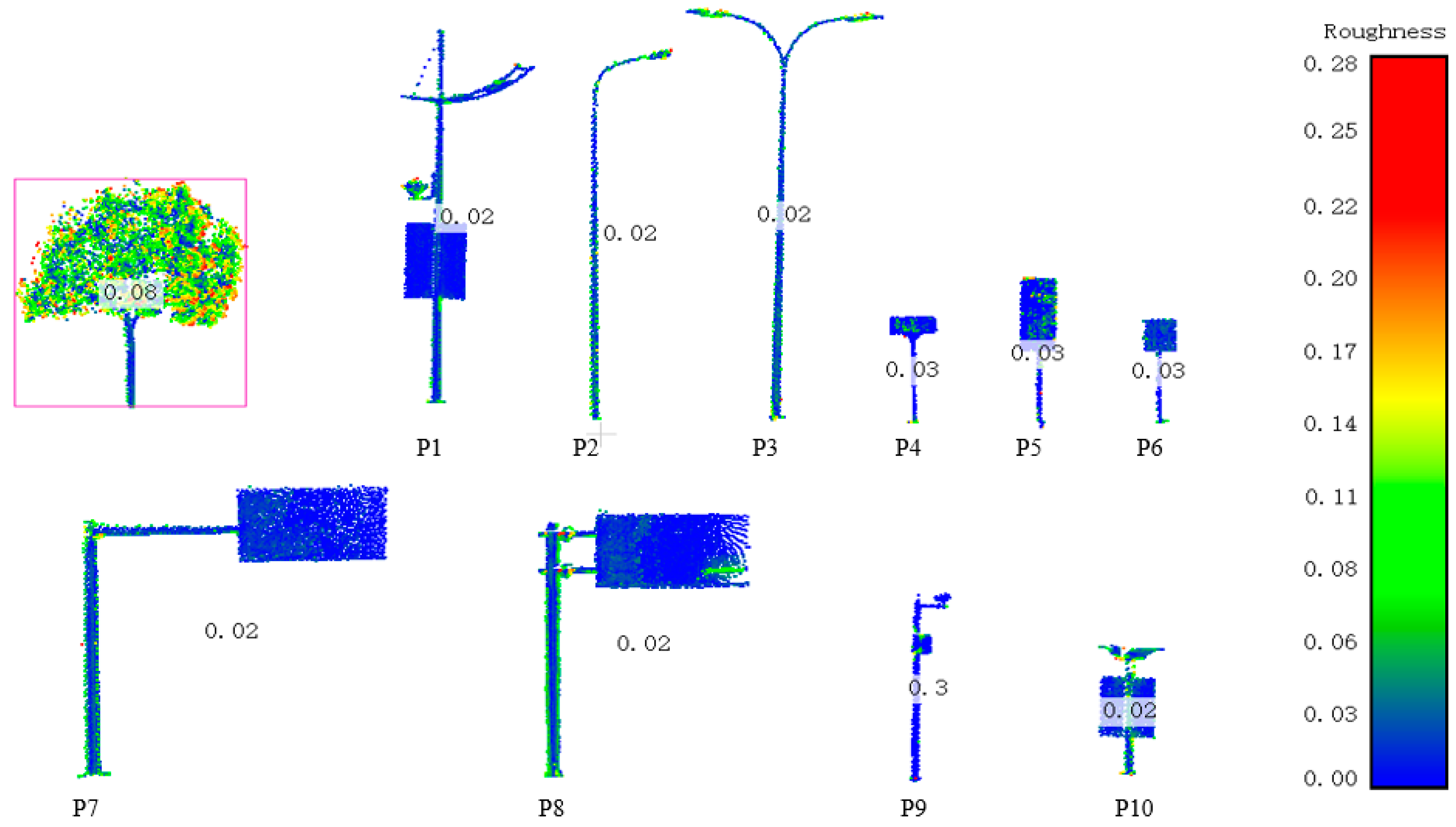 Remotesensing 11 02920 g003