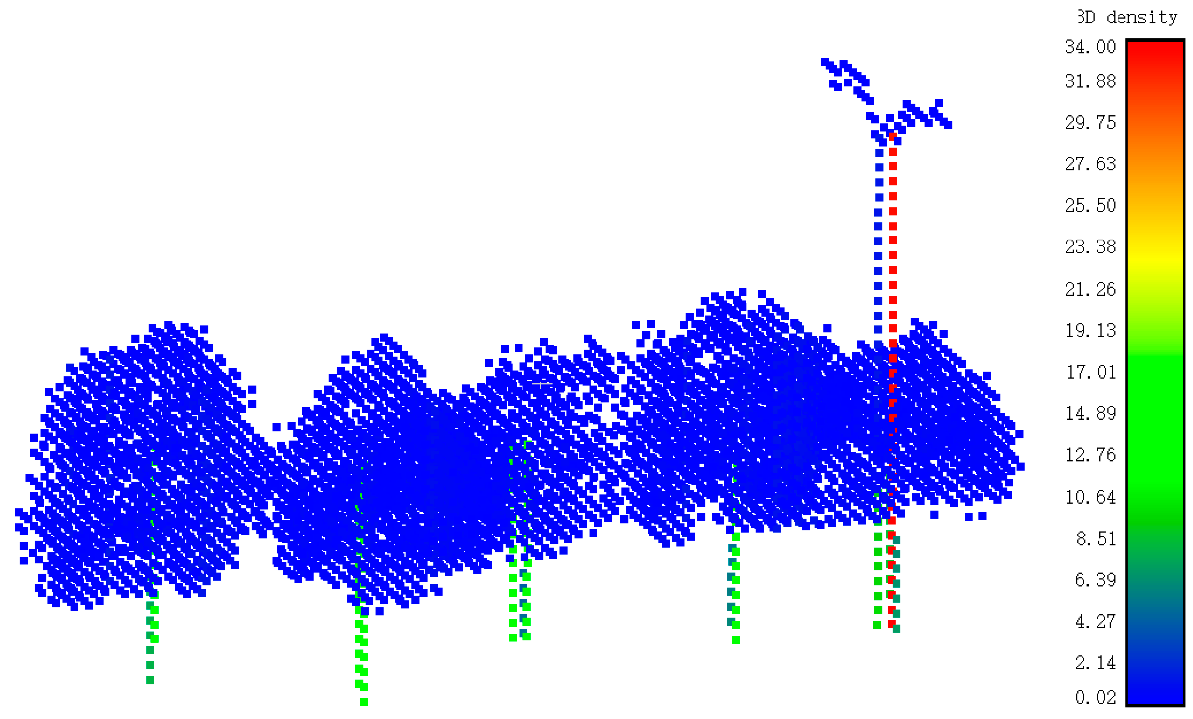 Remotesensing 11 02920 g004