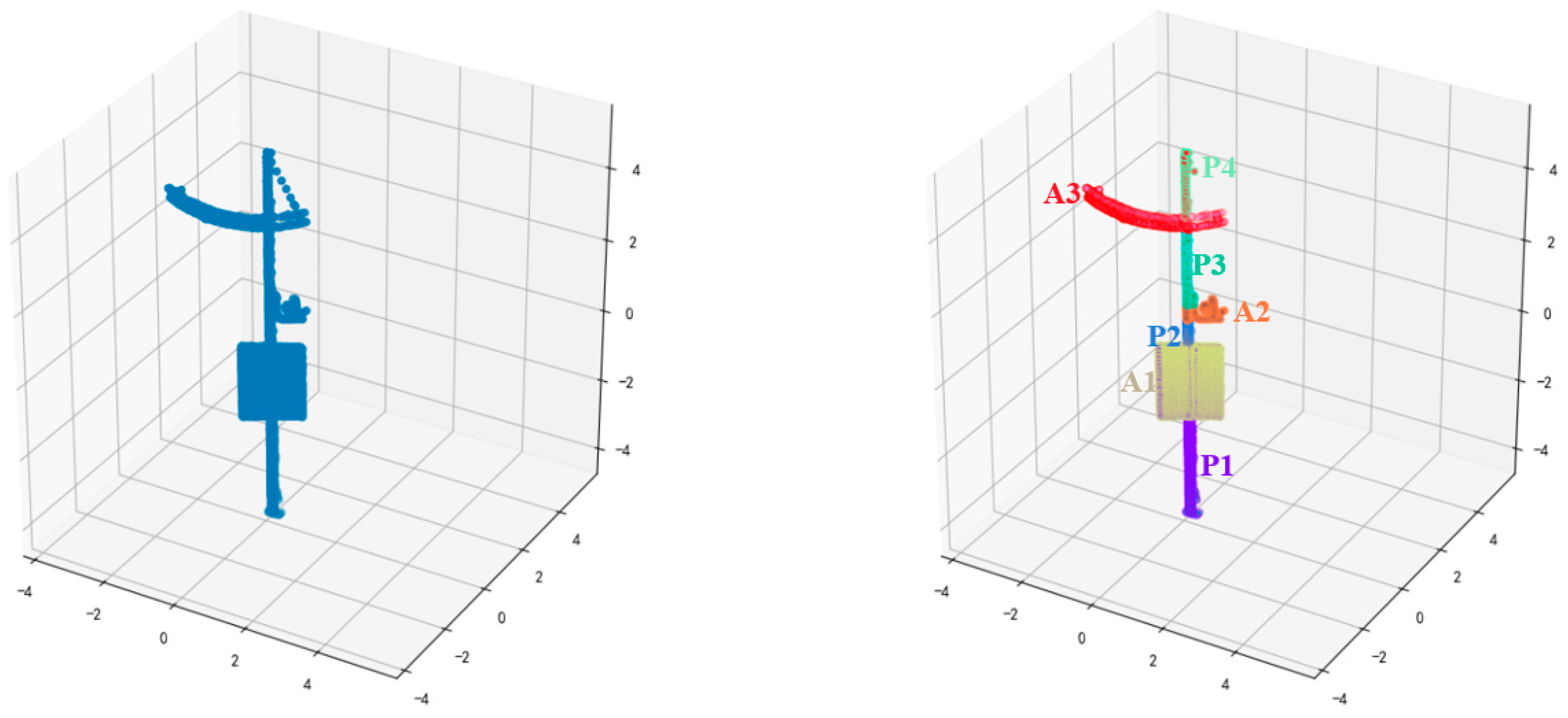 Remotesensing 11 02920 g006