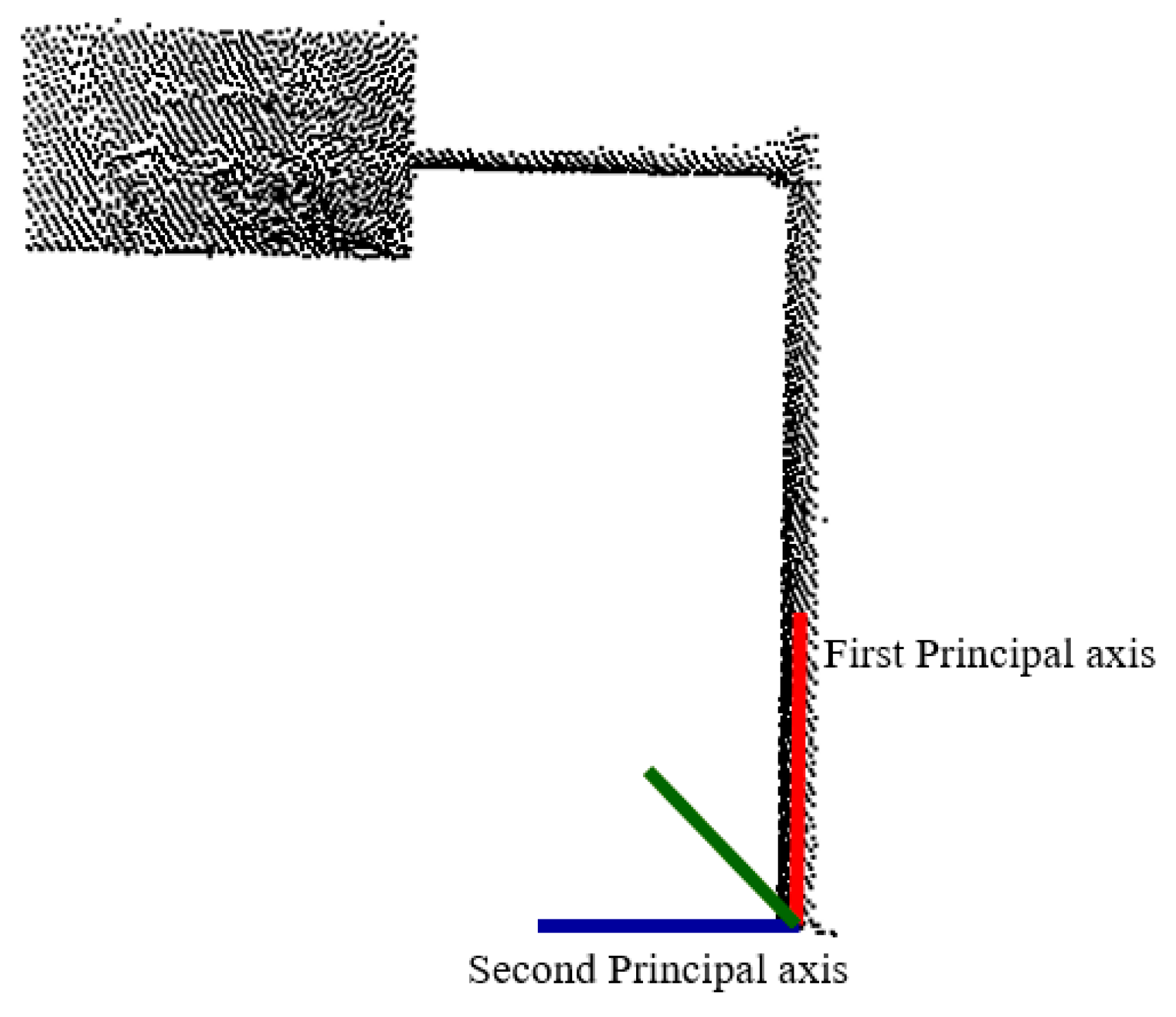 Remotesensing 11 02920 g008