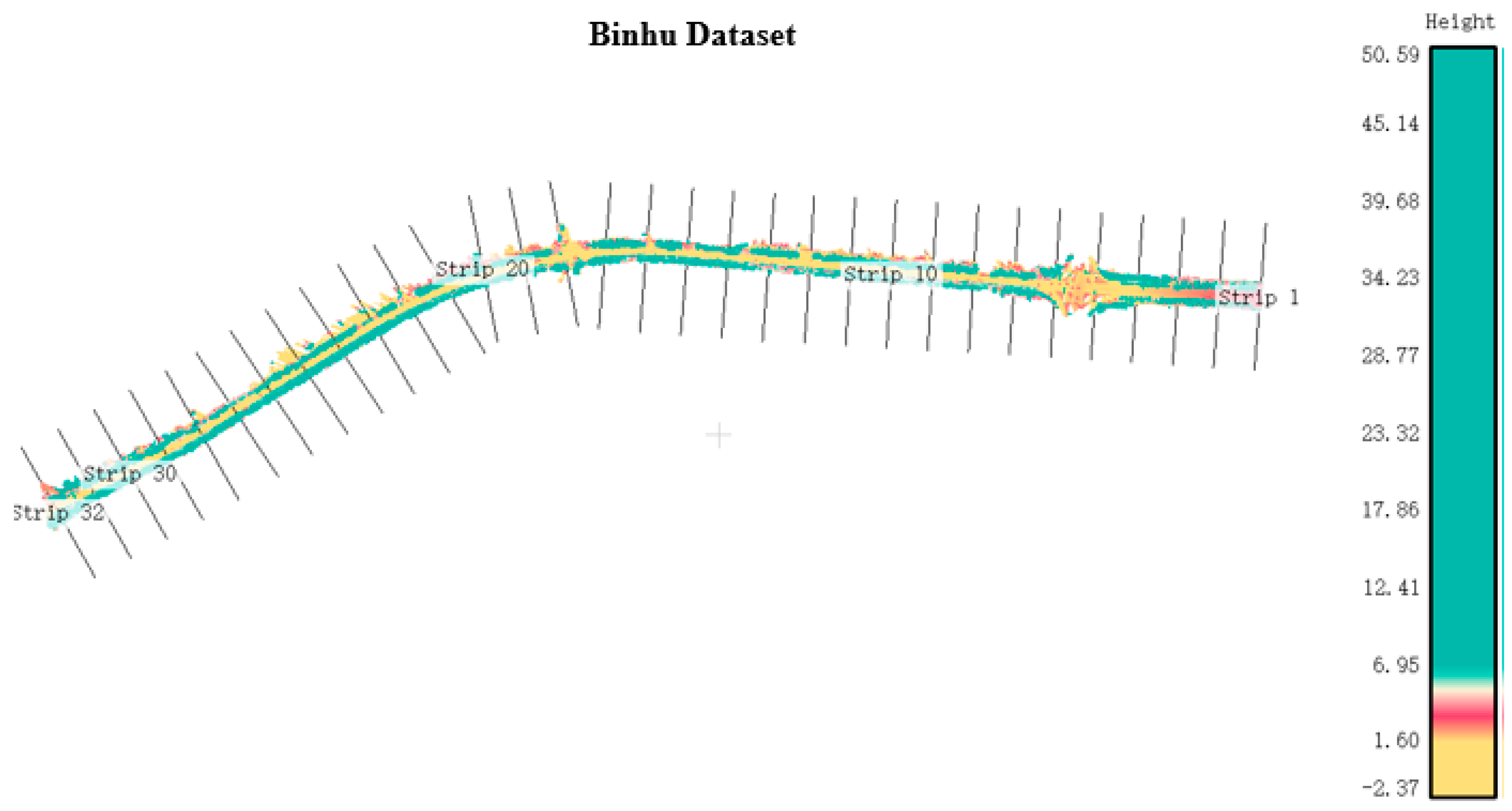 Remotesensing 11 02920 g009a