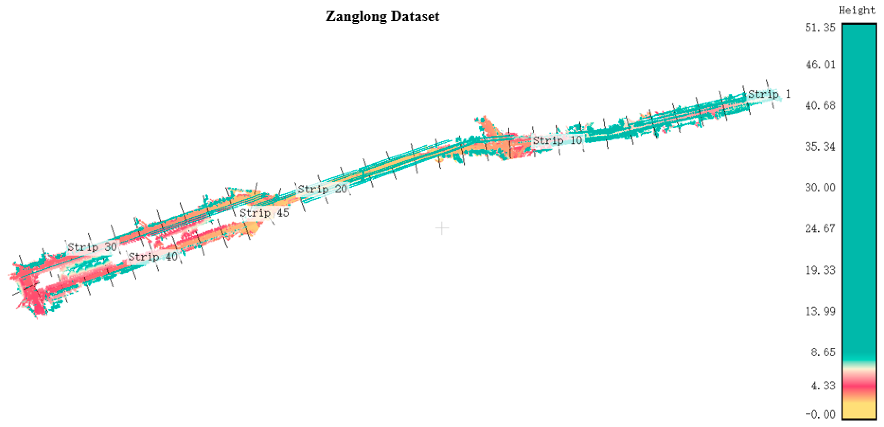 Remotesensing 11 02920 g009b