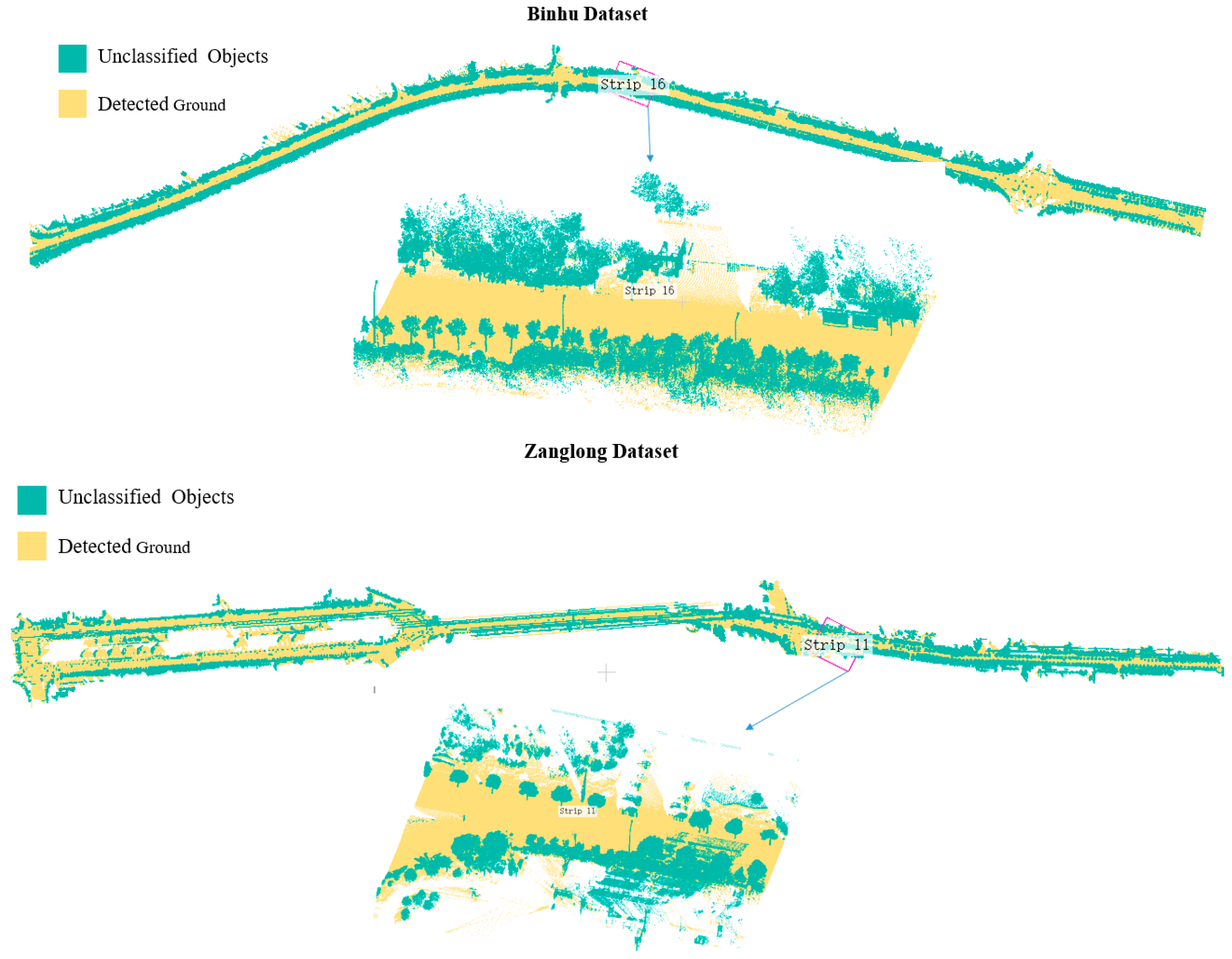 Remotesensing 11 02920 g010