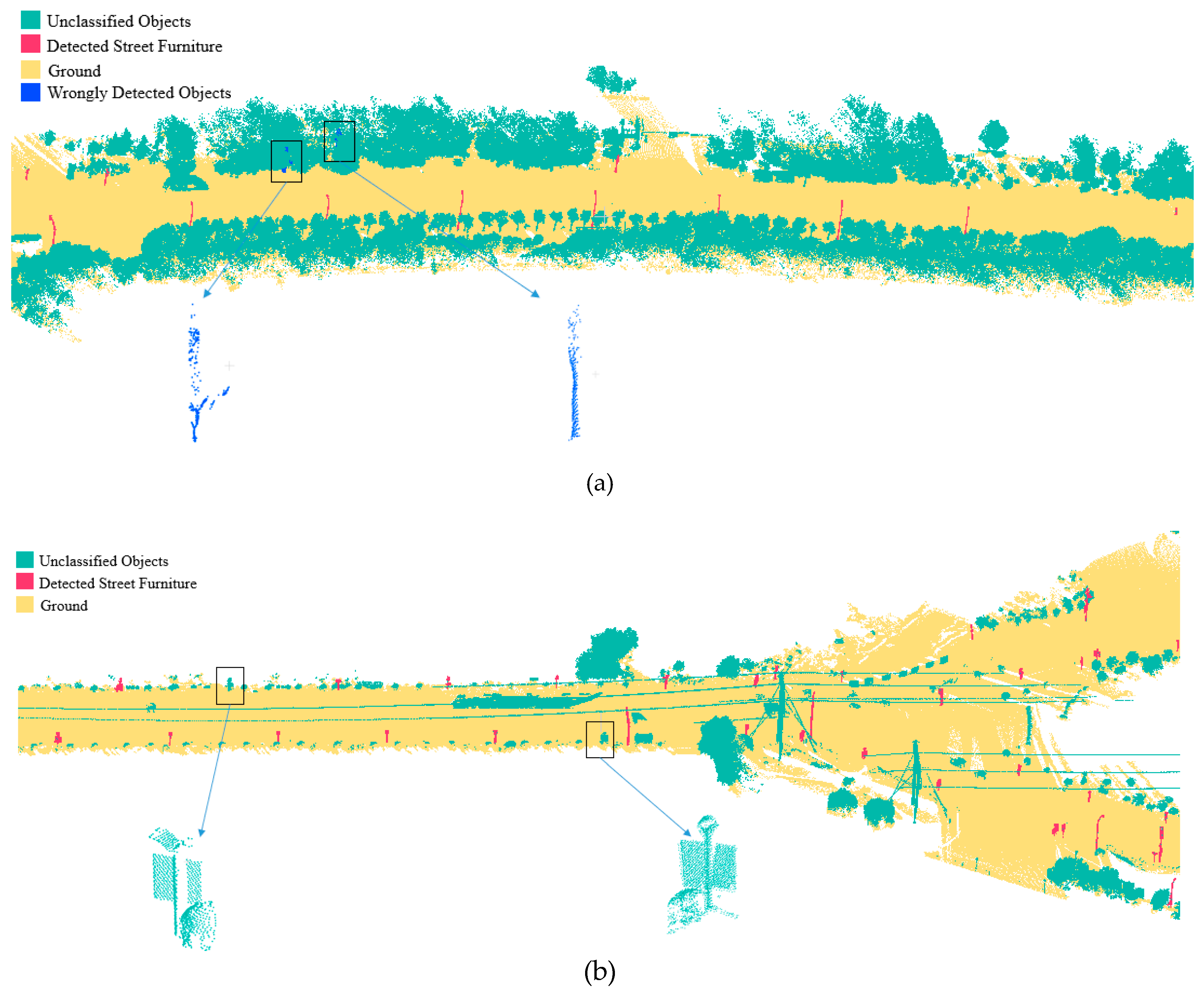 Remotesensing 11 02920 g012
