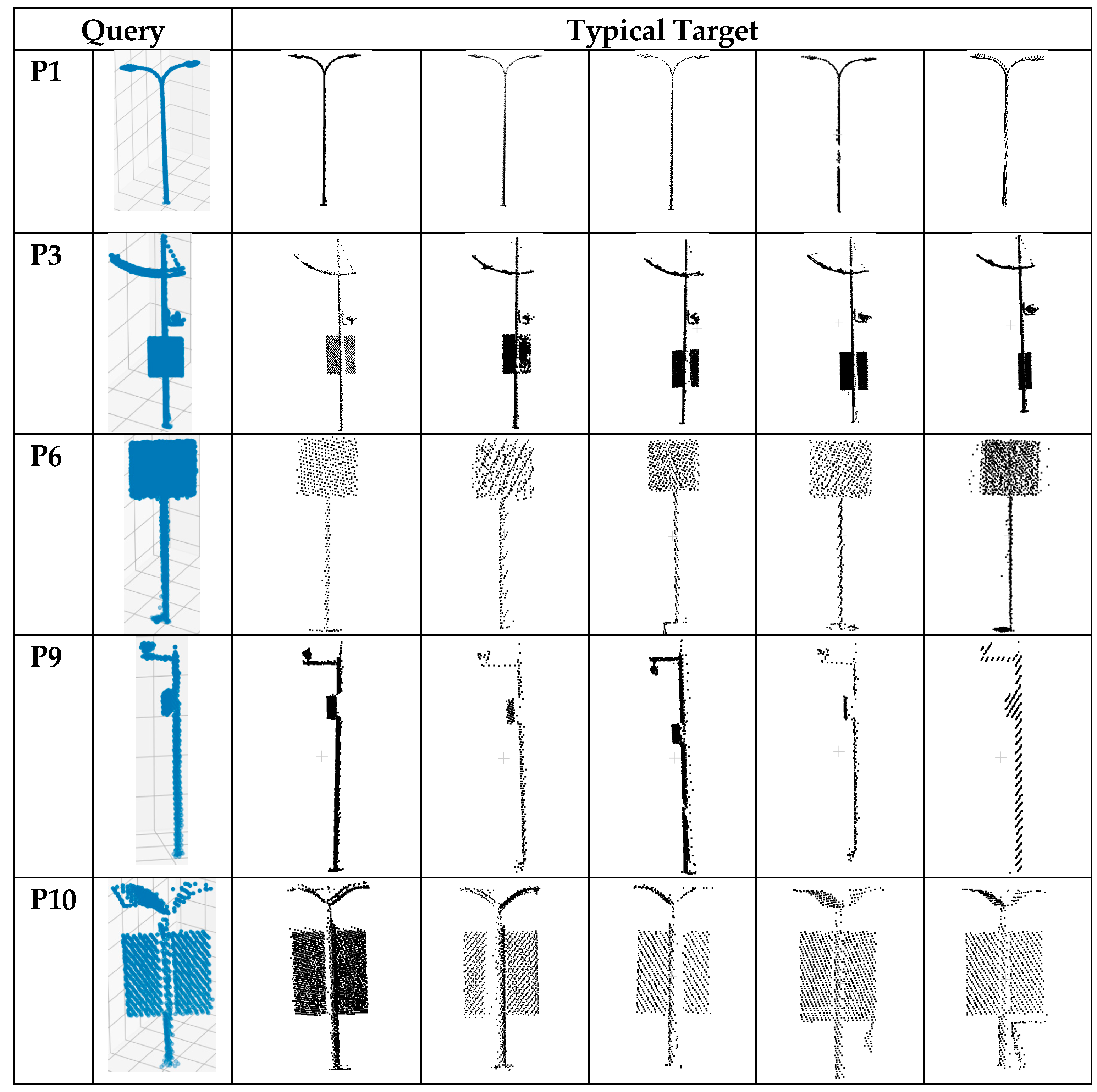 Remotesensing 11 02920 g013