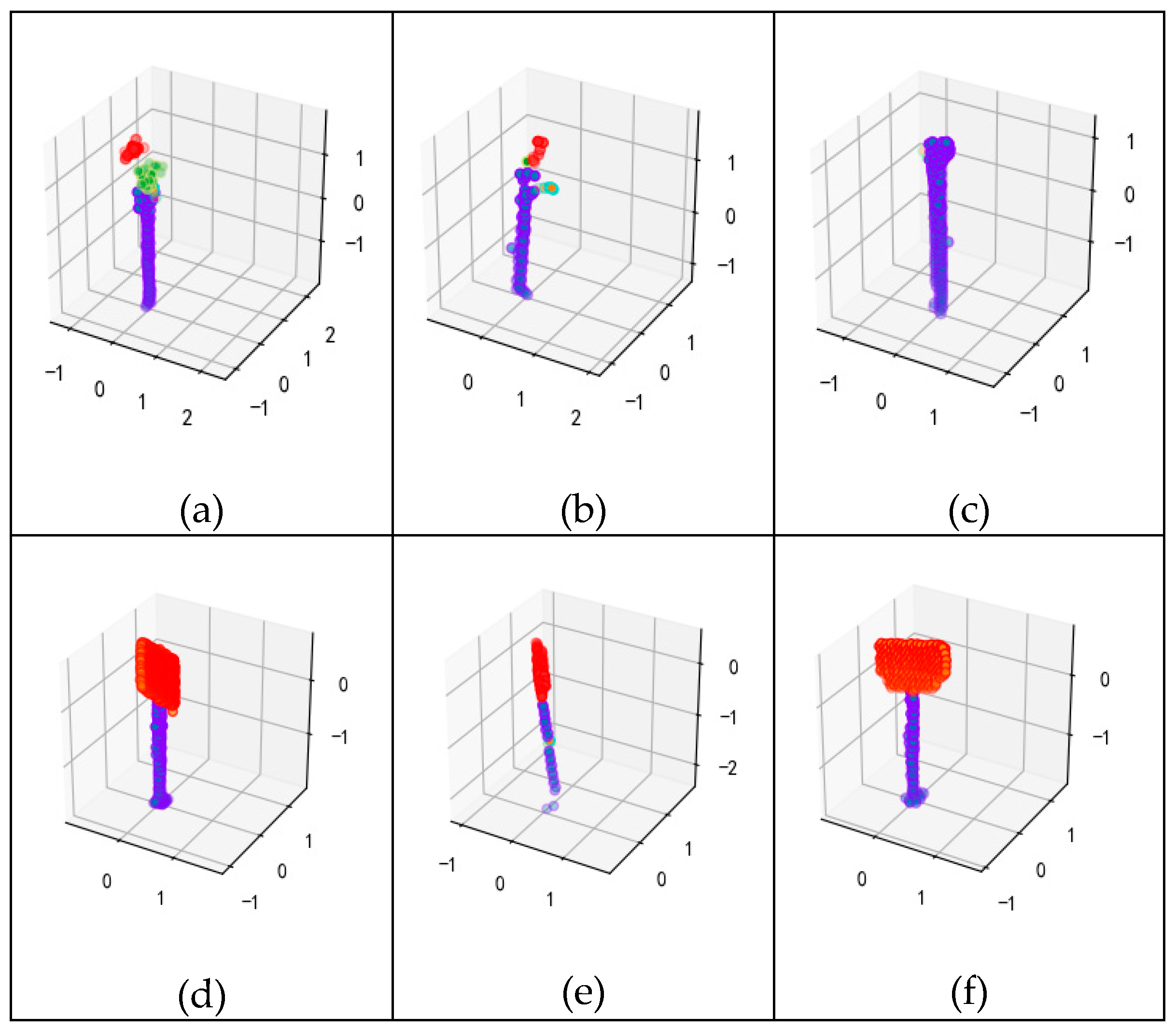 Remotesensing 11 02920 g014