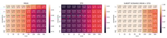 Remotesensing 11 02922 g0a1 Remotesensing 11 02922 g0a1