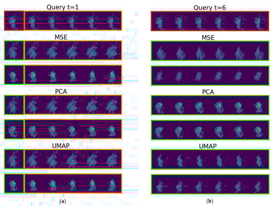 Remotesensing 11 02922 g0a15 Remotesensing 11 02922 g0a15