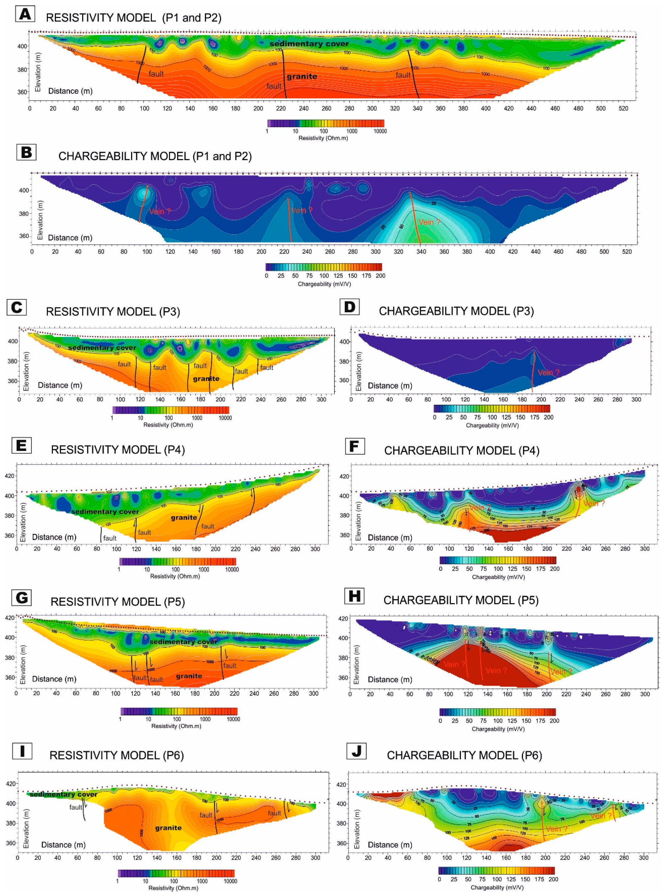 Remotesensing 11 02923 g003 Remotesensing 11 02923 g003