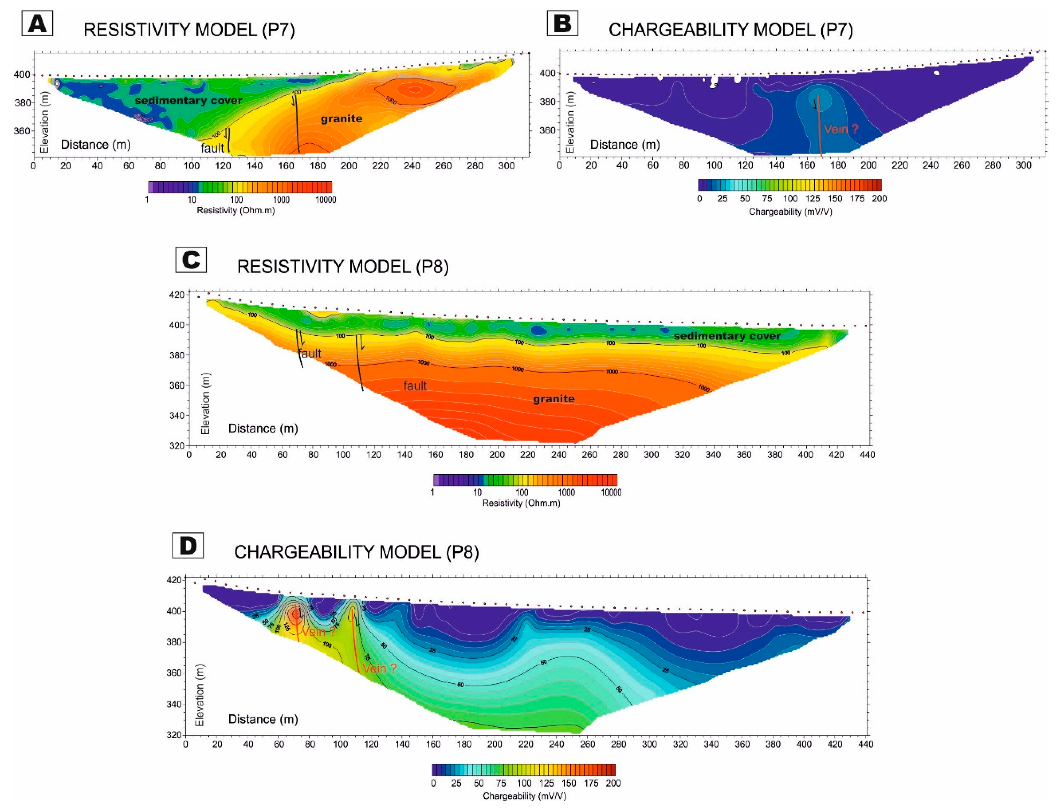 Remotesensing 11 02923 g004 Remotesensing 11 02923 g004