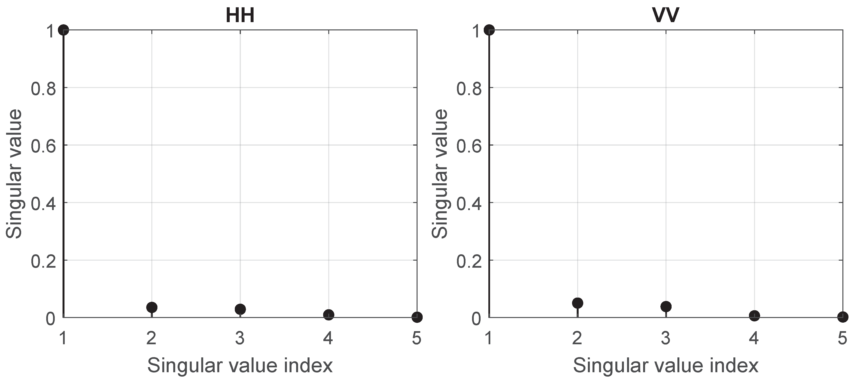 Remotesensing 11 02924 g008