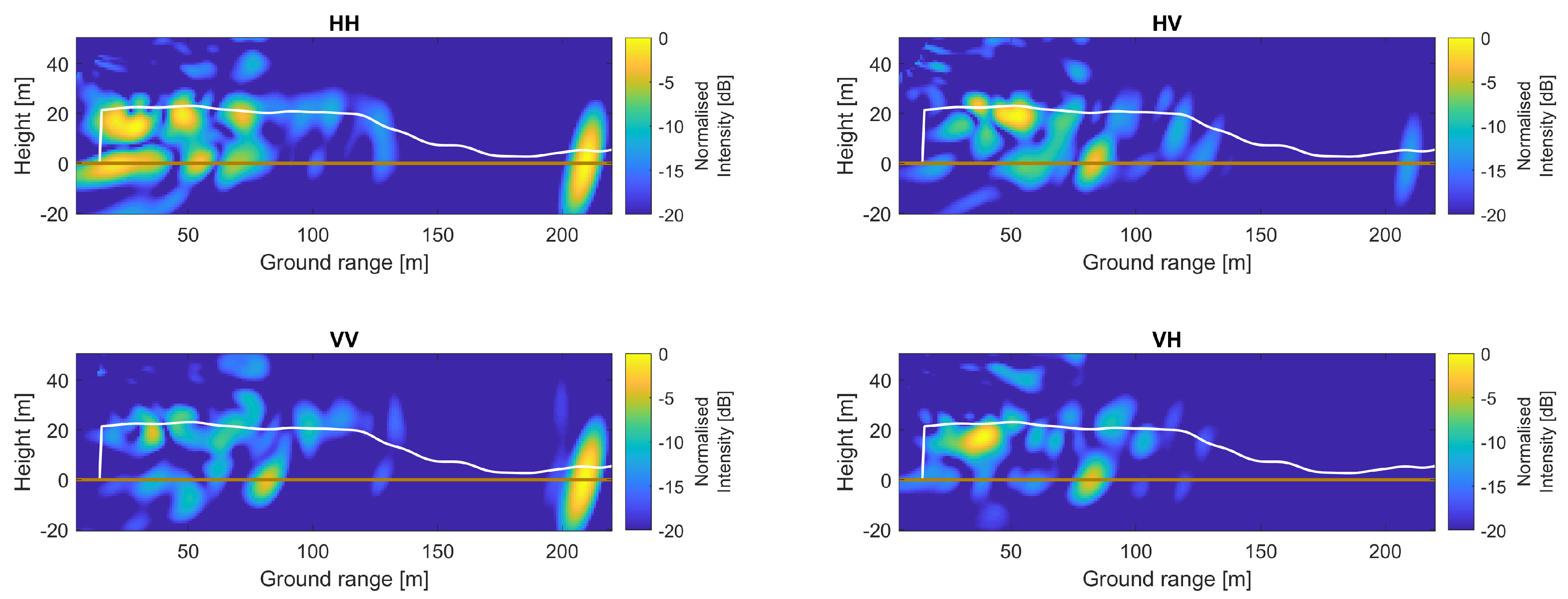 Remotesensing 11 02924 g010