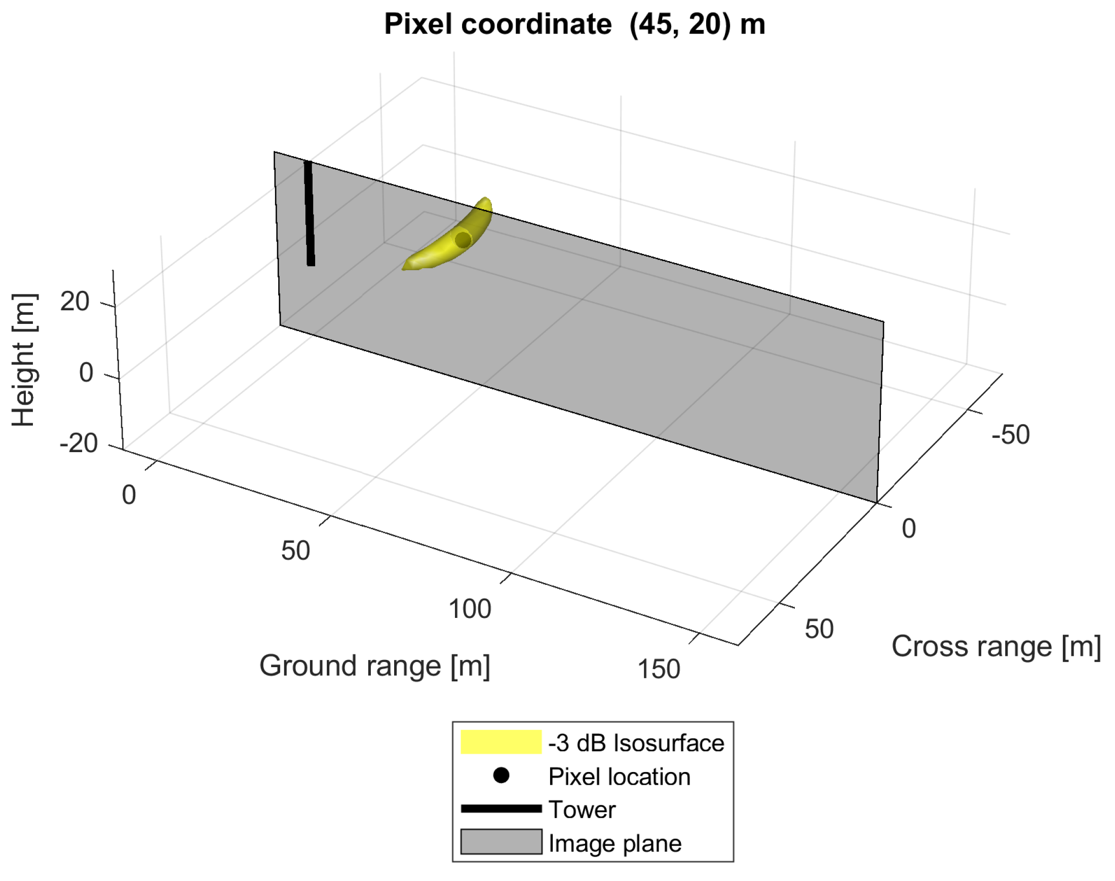 Remotesensing 11 02924 g013a
