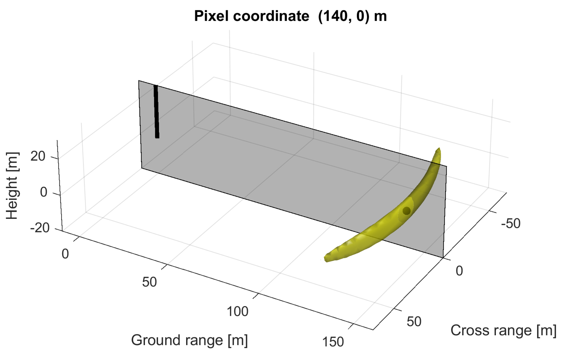 Remotesensing 11 02924 g013b
