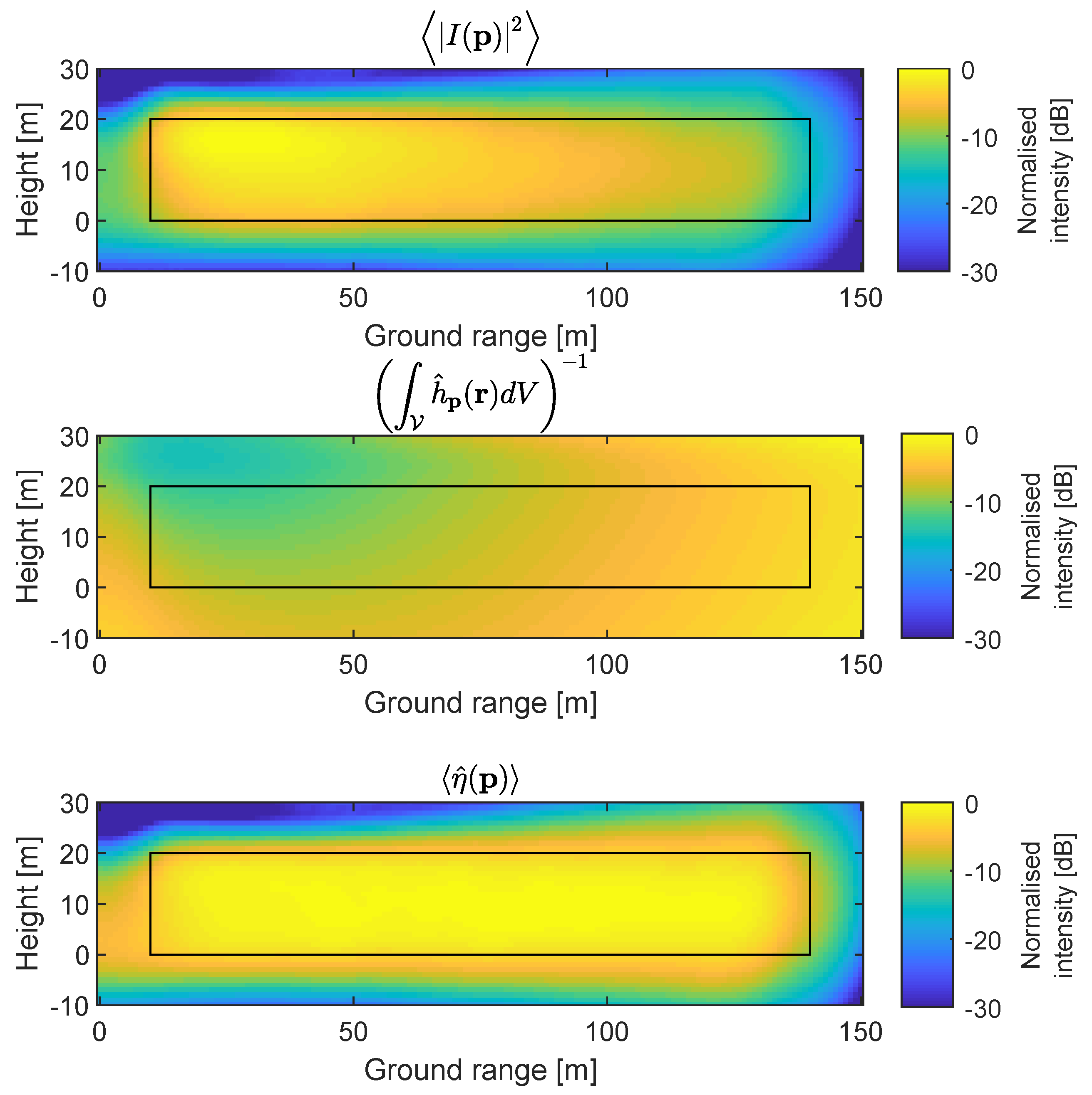 Remotesensing 11 02924 g014