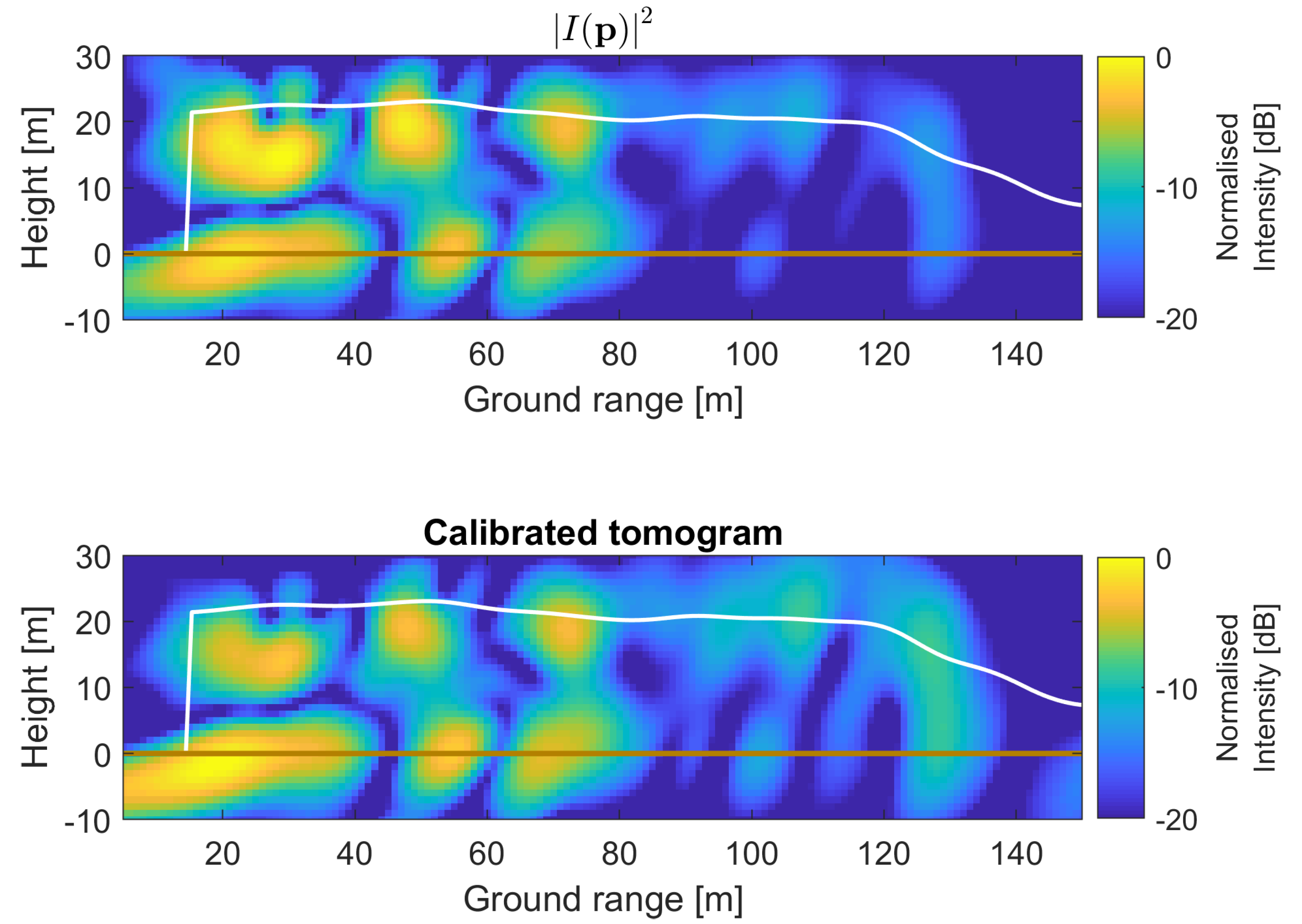 Remotesensing 11 02924 g015