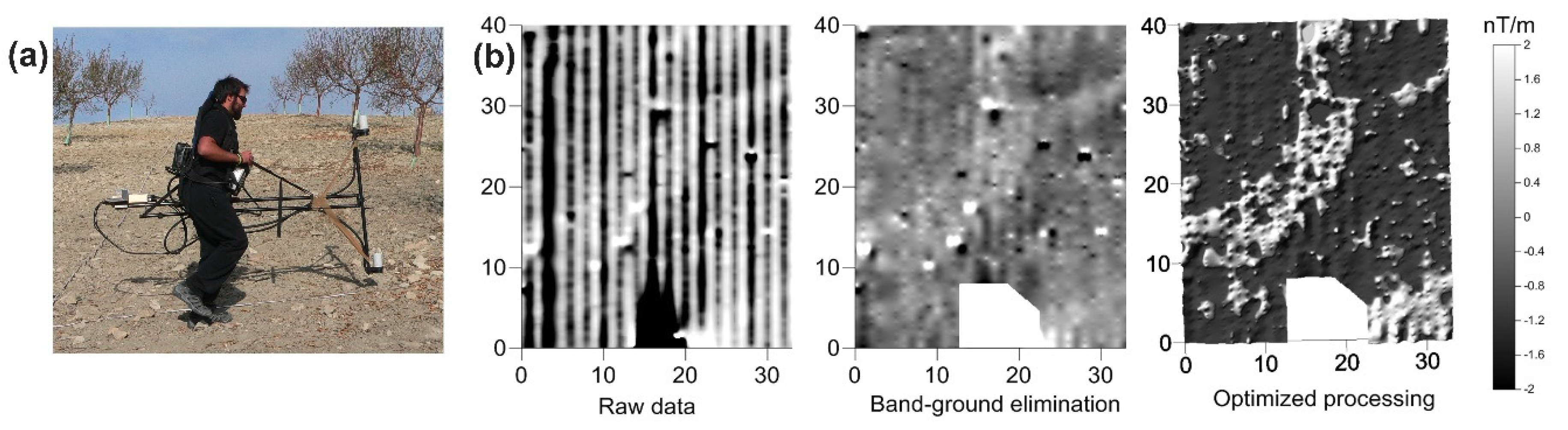 Remotesensing 11 02937 g004 Remotesensing 11 02937 g004
