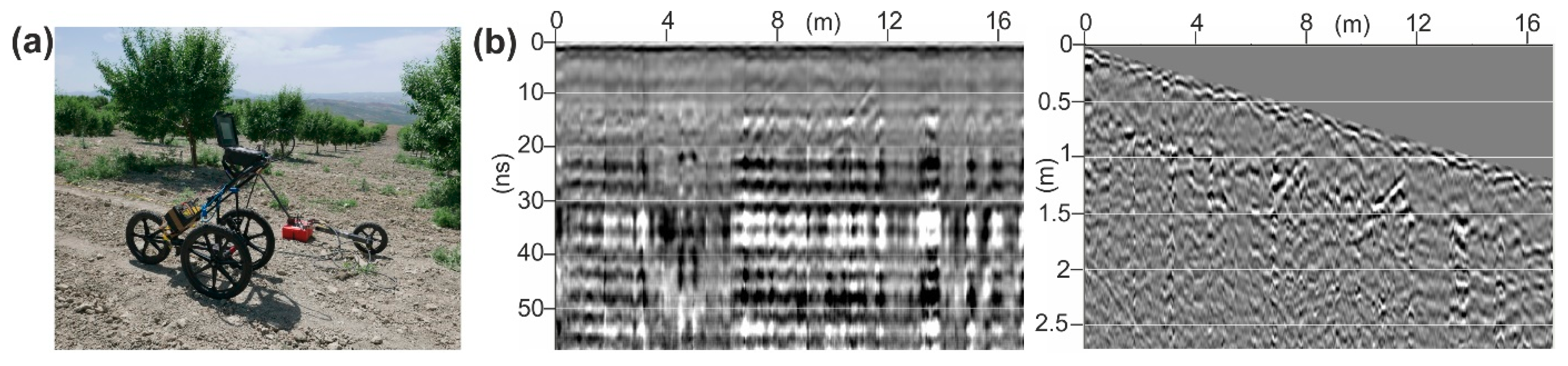 Remotesensing 11 02937 g005 Remotesensing 11 02937 g005