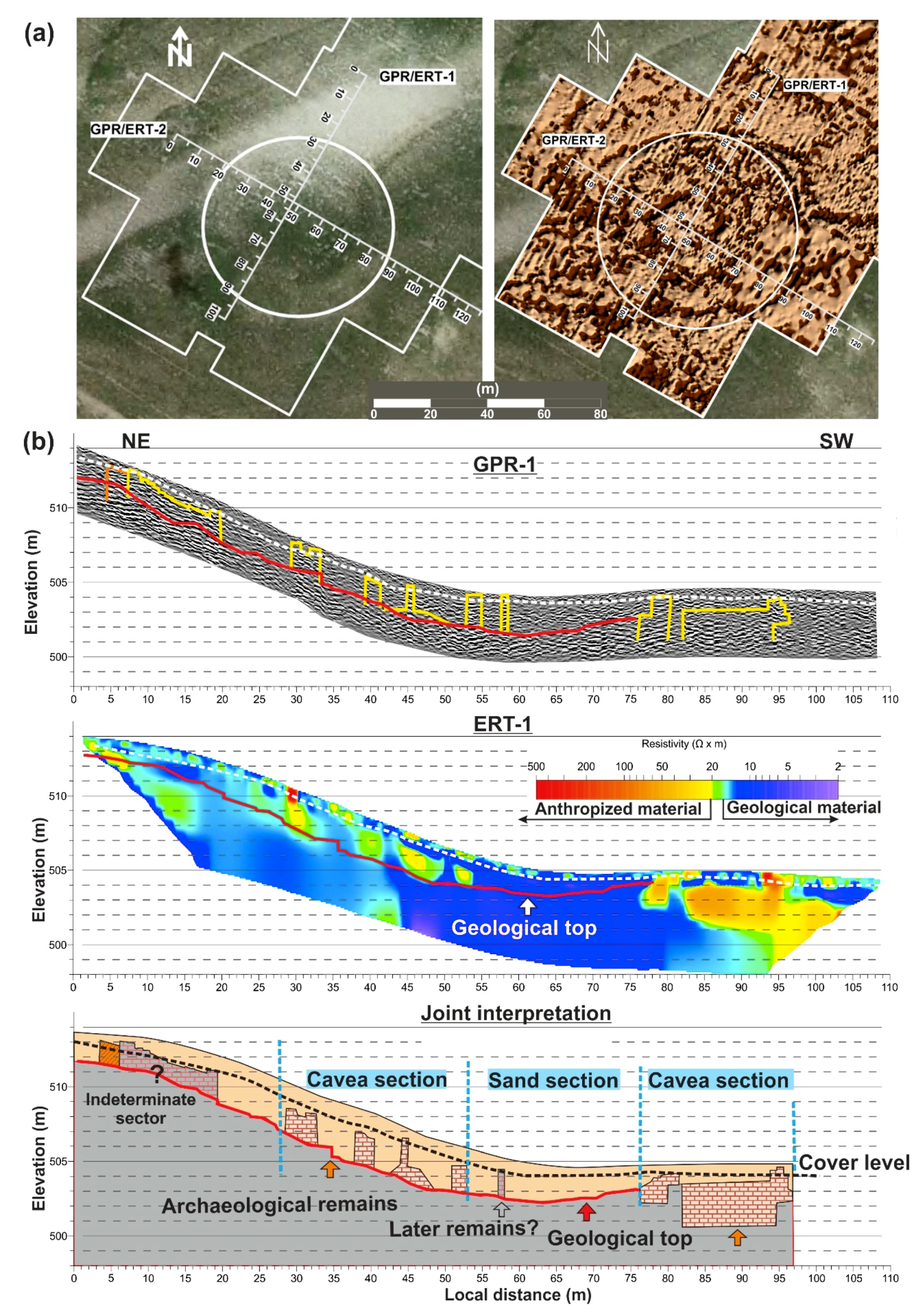 Remotesensing 11 02937 g008 Remotesensing 11 02937 g008